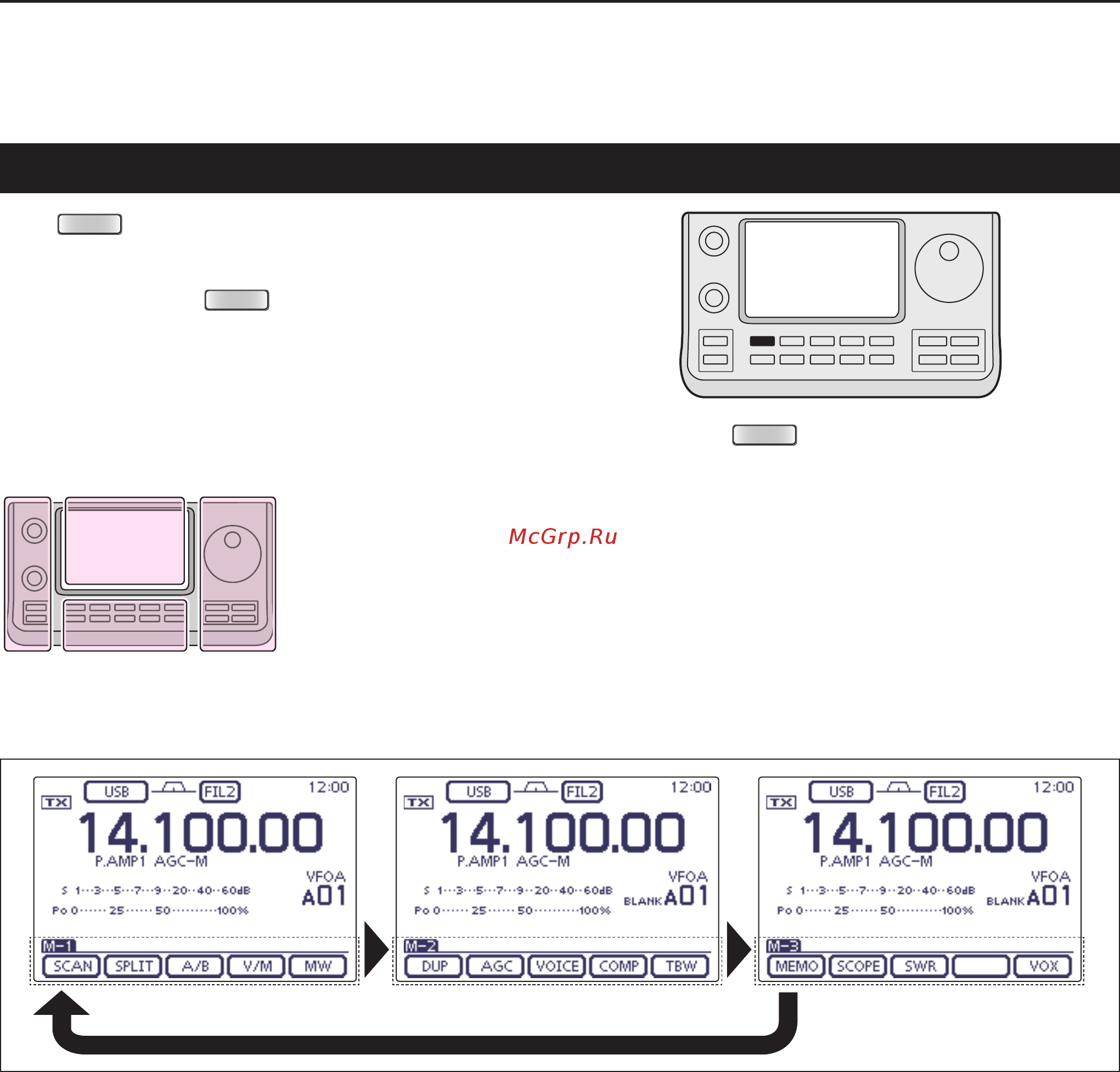 Icom IC-7100 [35/96] Selecting a function menu