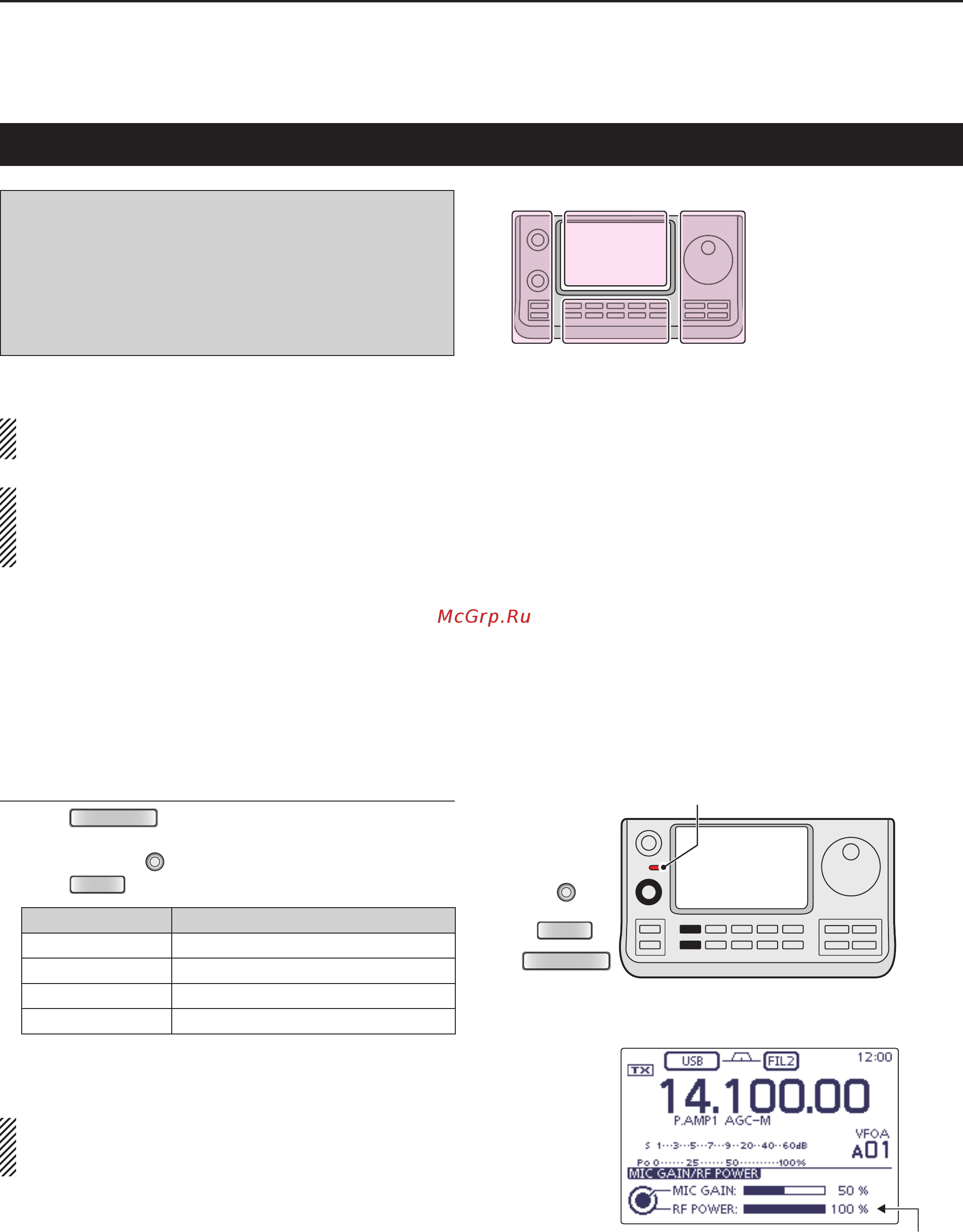 Icom IC-7100 [55/96] Transmitting d