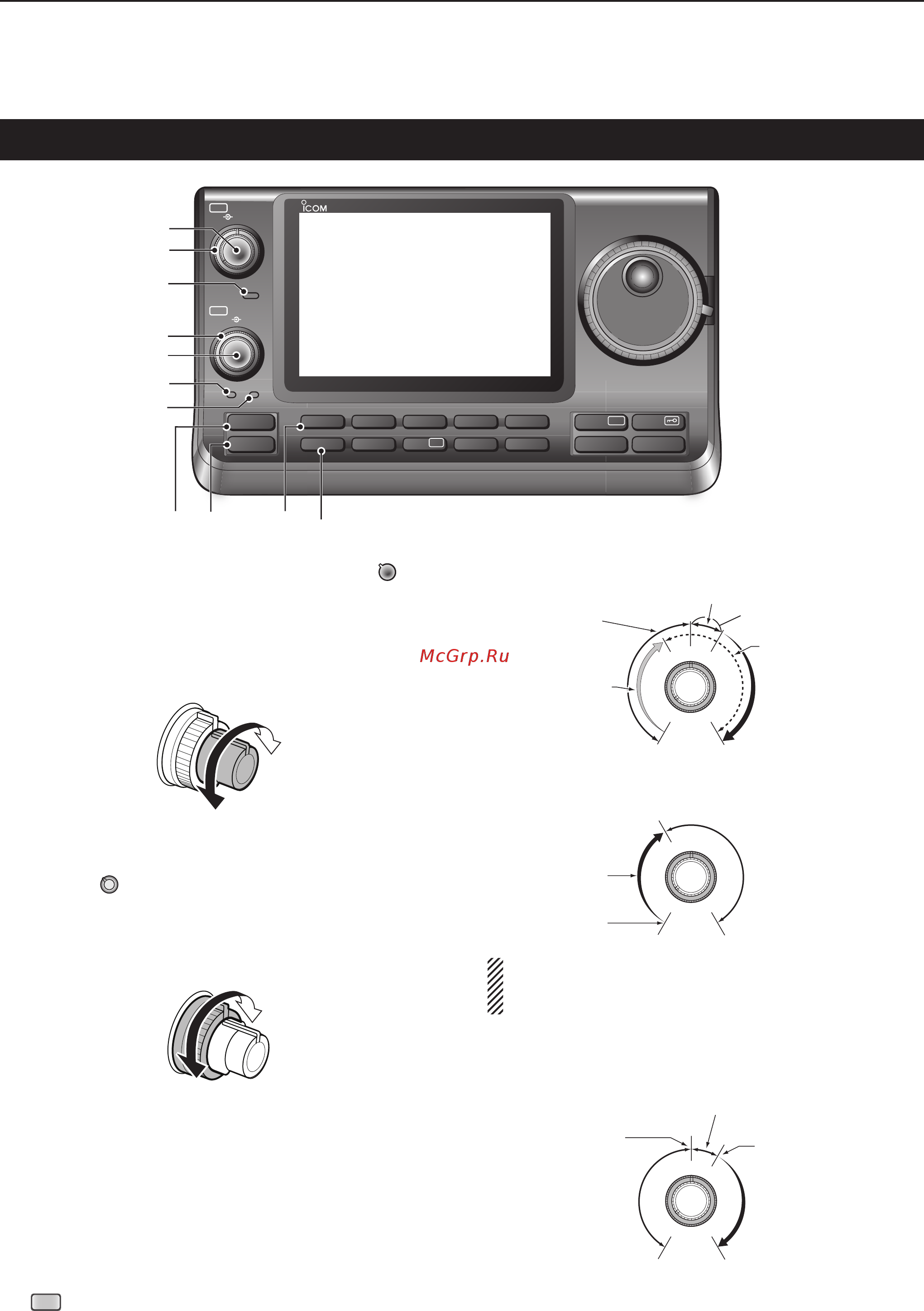 Icom IC-7100 [6/96] Controller front panel
