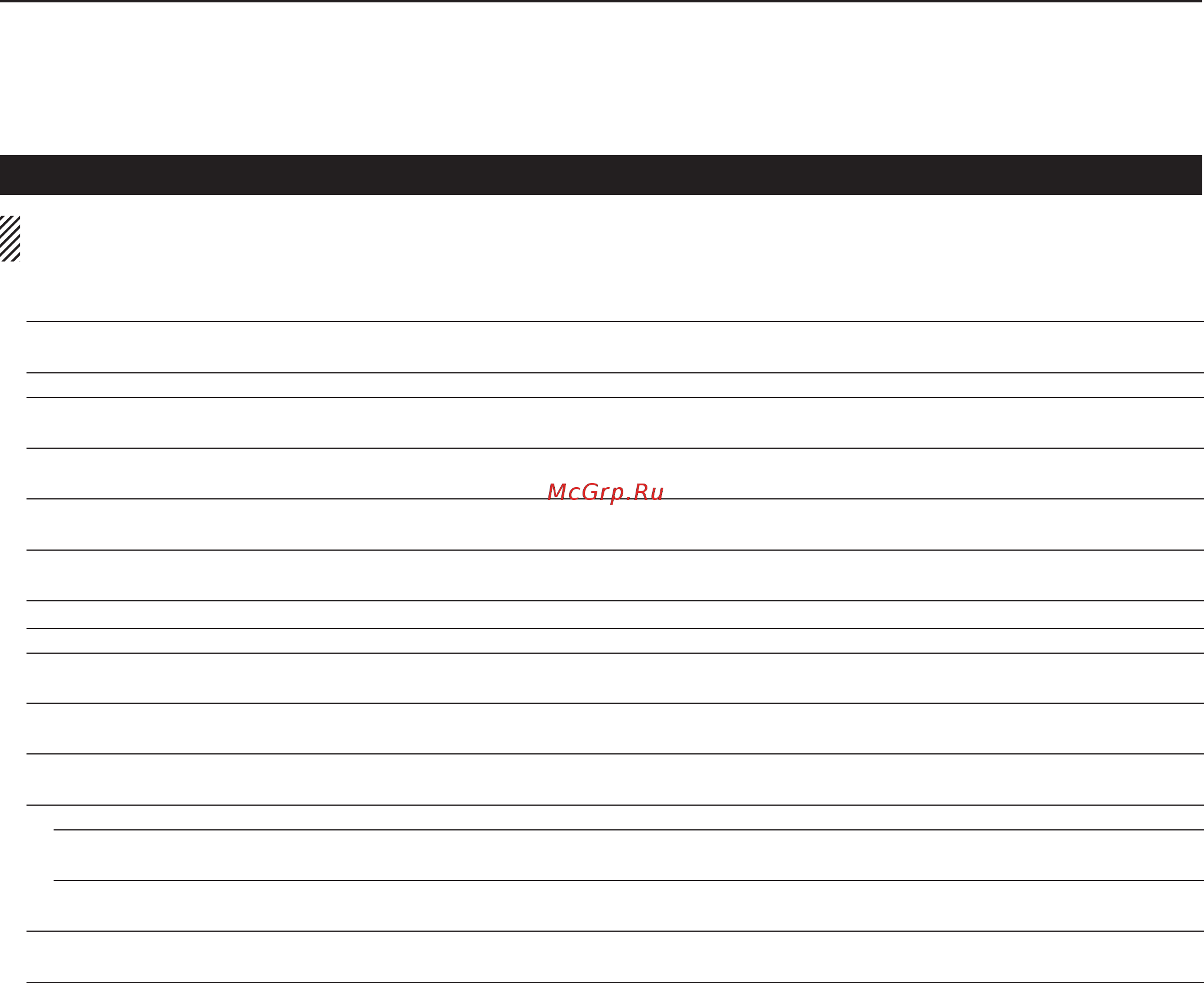 Icom IC-7100 [86/96] Note the default settings shown below in bold are for the usa version the default settings may differ depending on your transceiver version