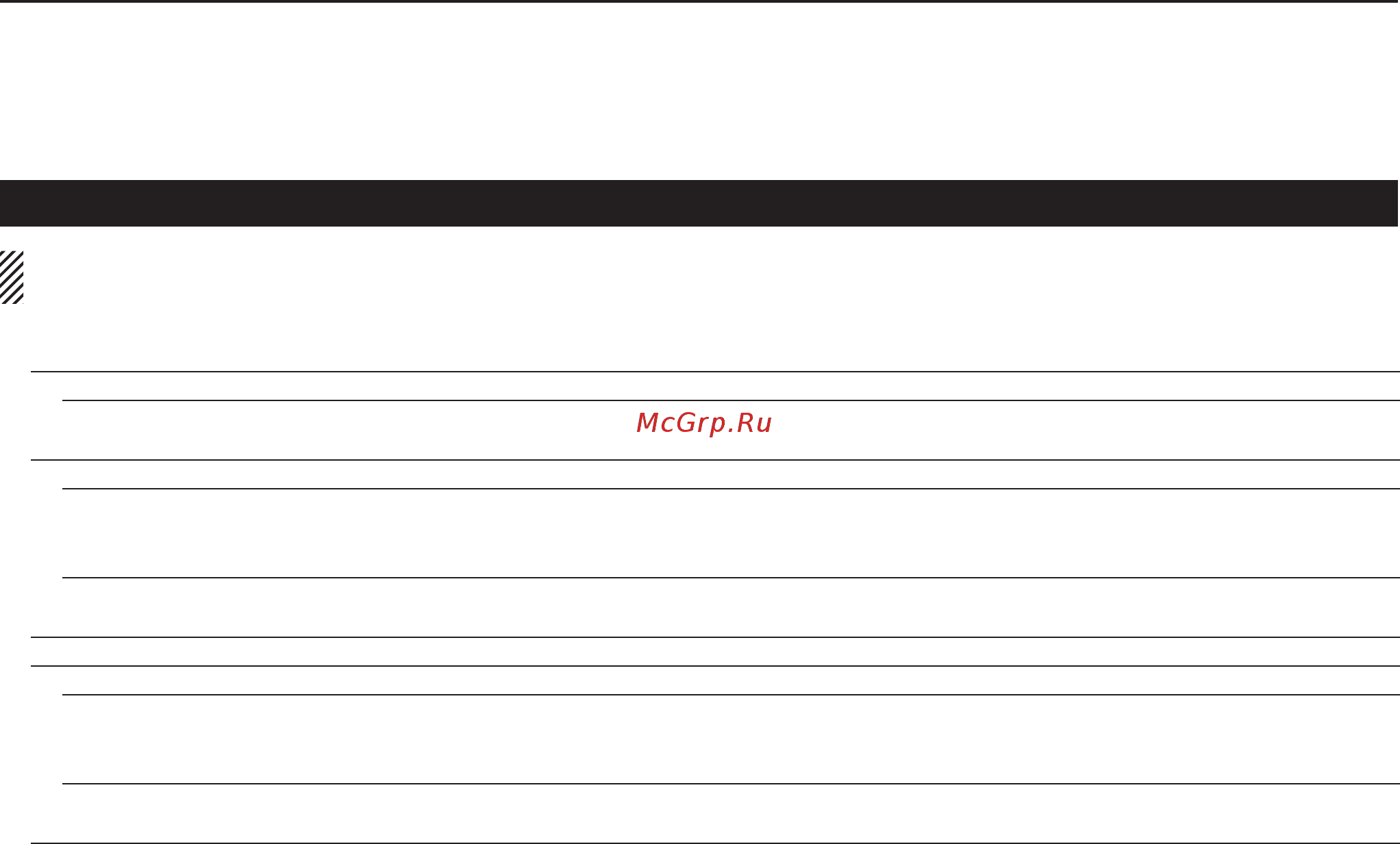 Icom IC-7100 [92/96] Note the default settings shown below in bold are for the usa version the default settings may differ depending on your transceiver version
