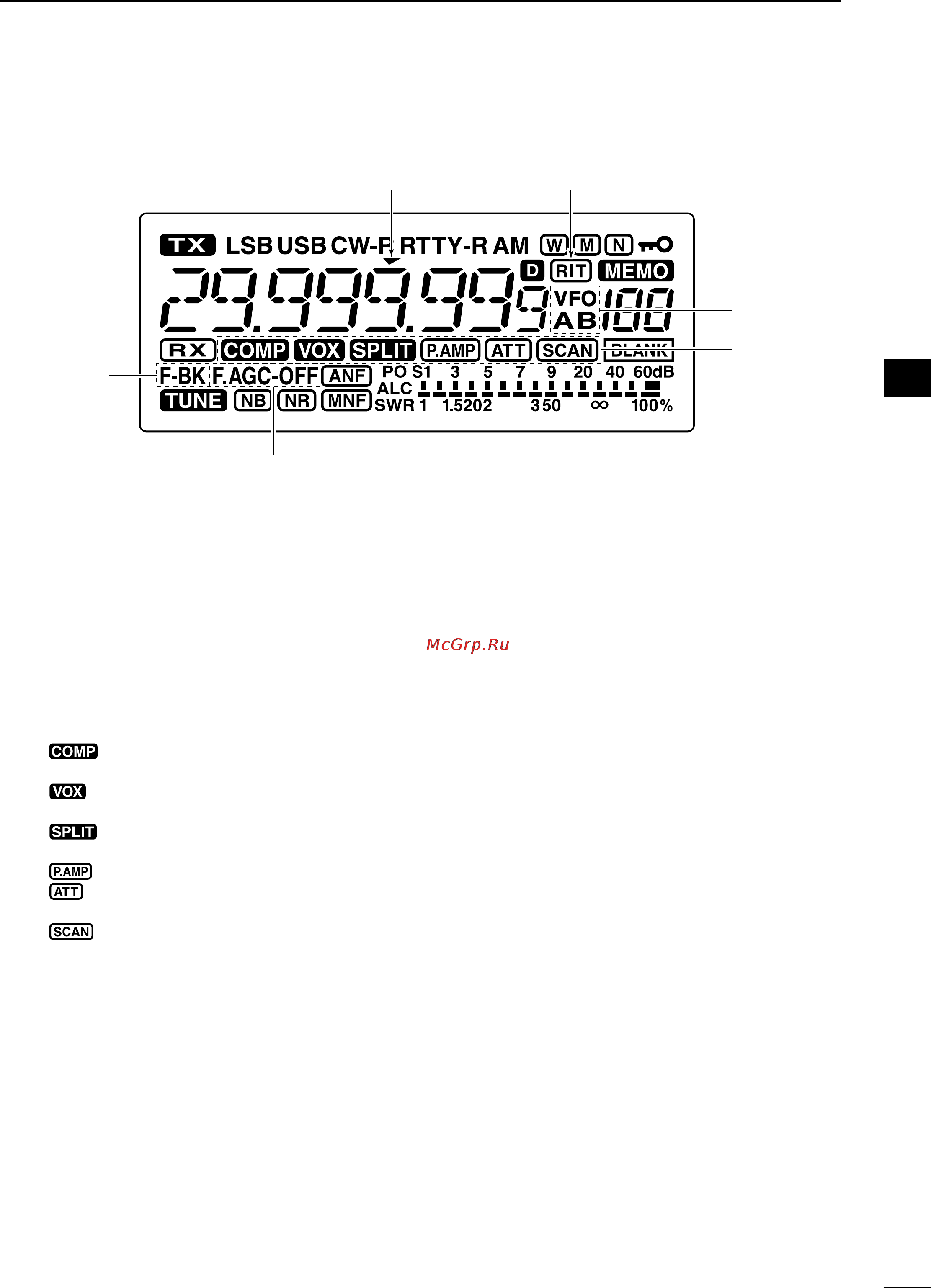 Icom IC-7200 Инструкция по эксплуатации онлайн [13/104] 68647
