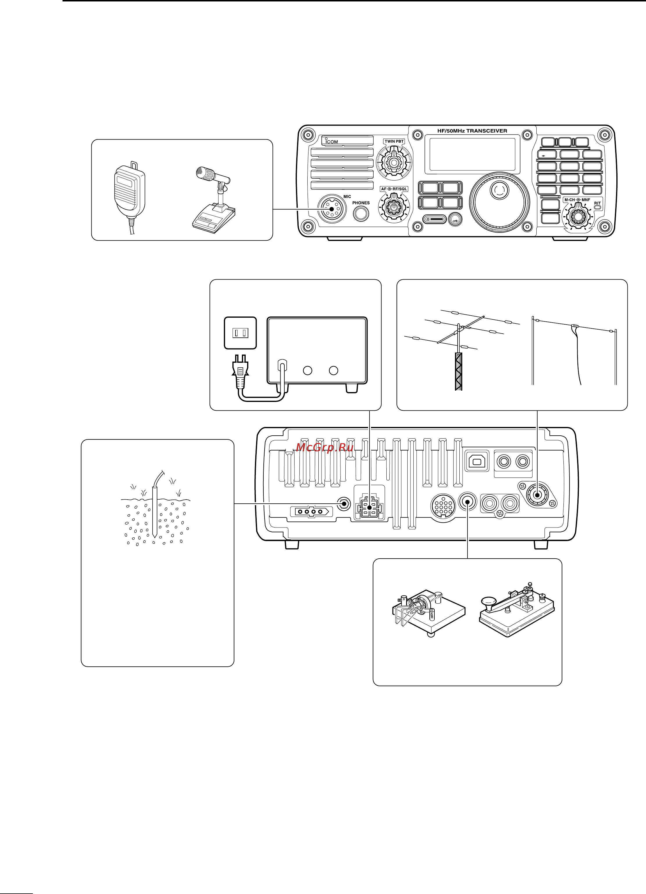 Icom IC-7200 [18/104] Required connections