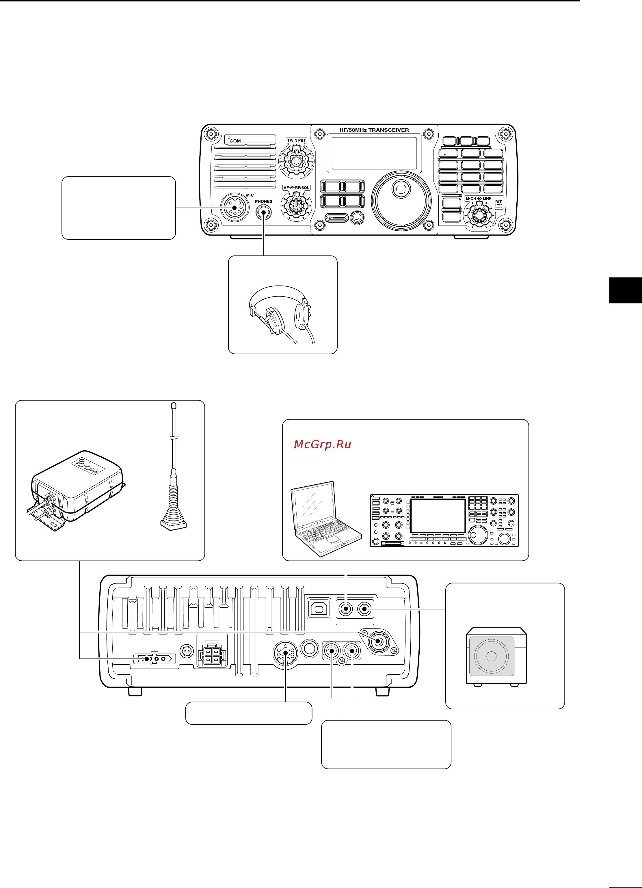 Icom IC-7200 [19/104] Advanced connections