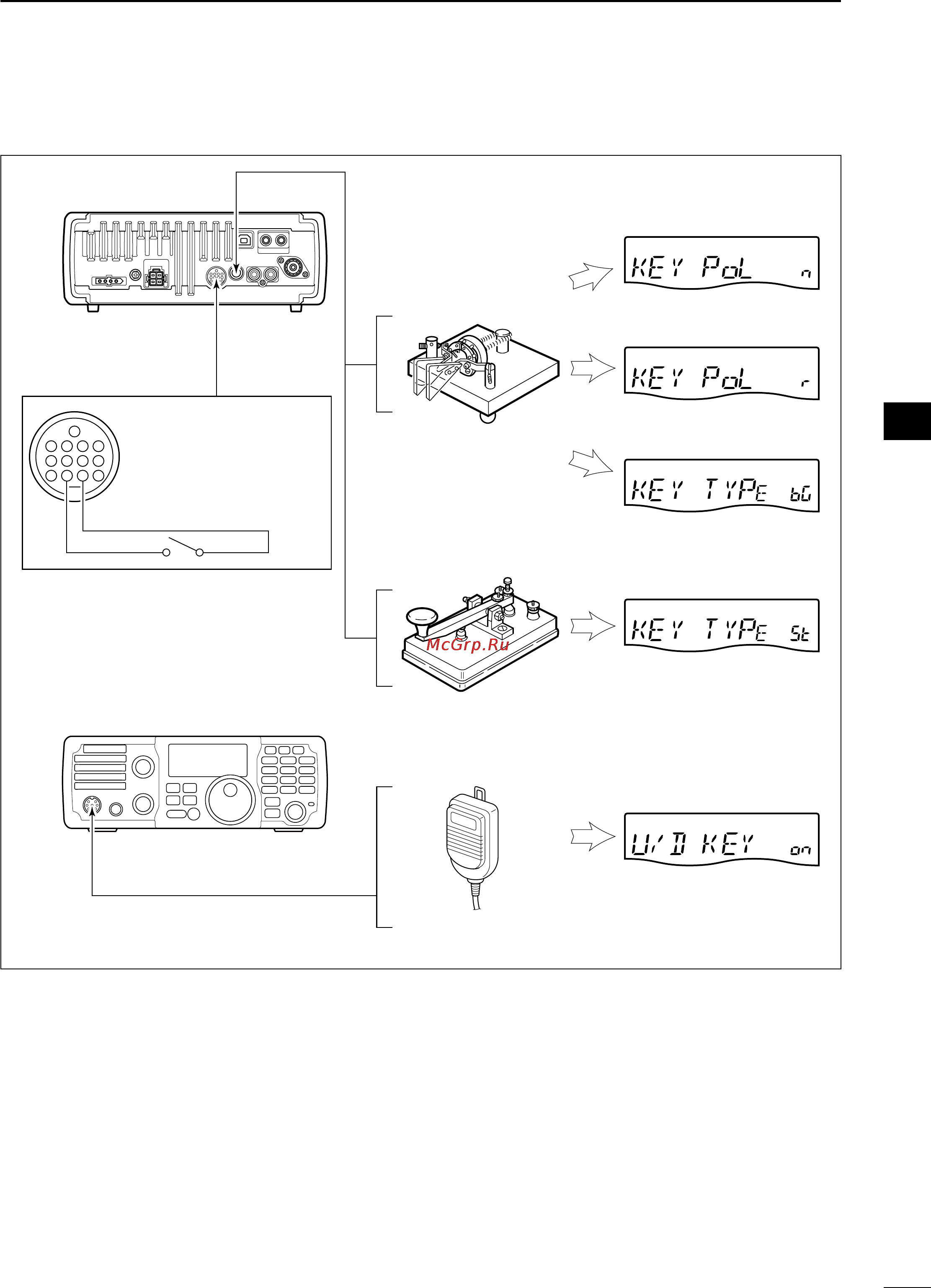 Icom IC-7200 [23/104] Connections for cw