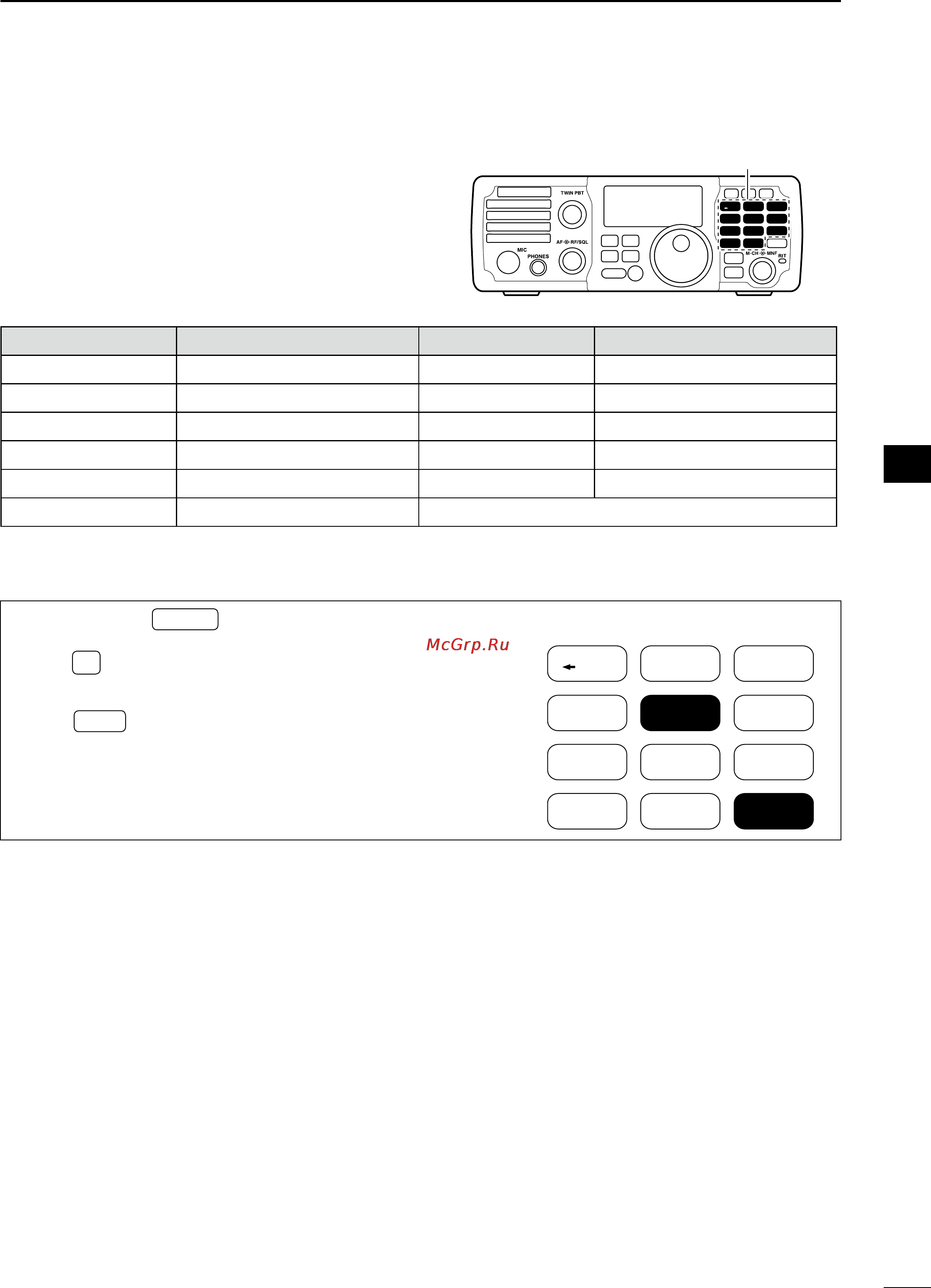Icom IC-7200 [29/104] Selecting an operating band