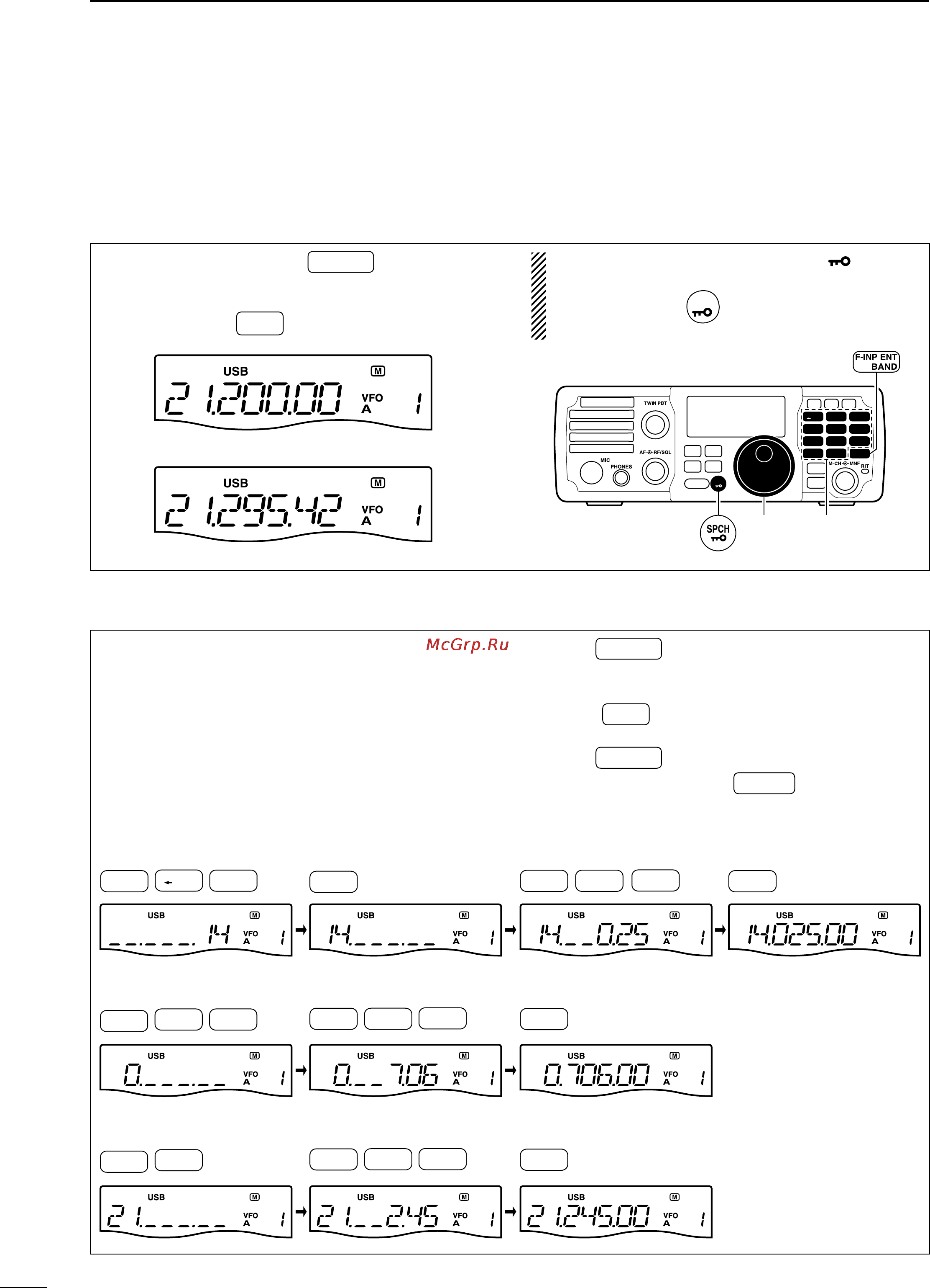 Icom IC-7200 [30/104] Frequency setting