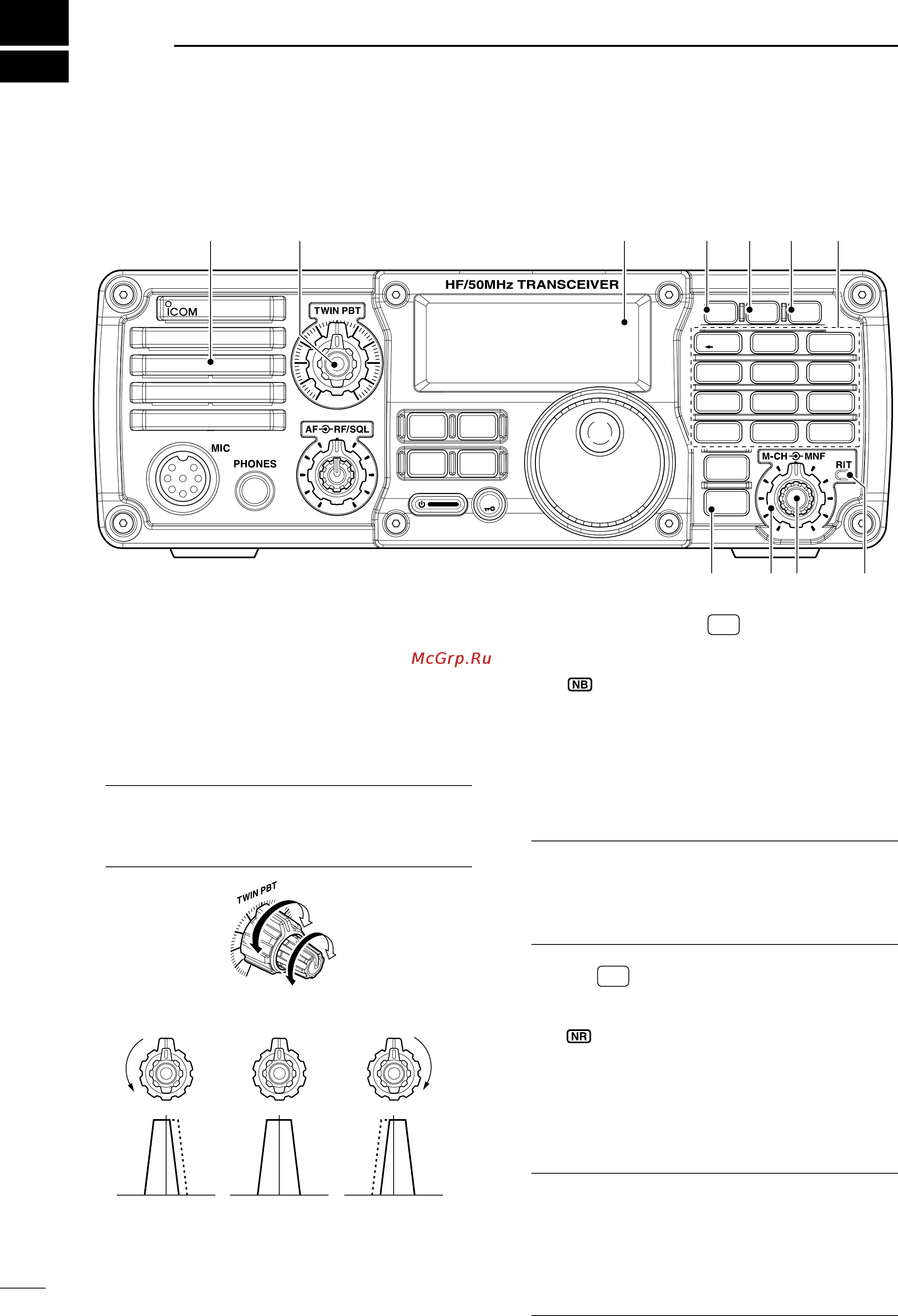 Icom IC-7200 [6/104] Panel description