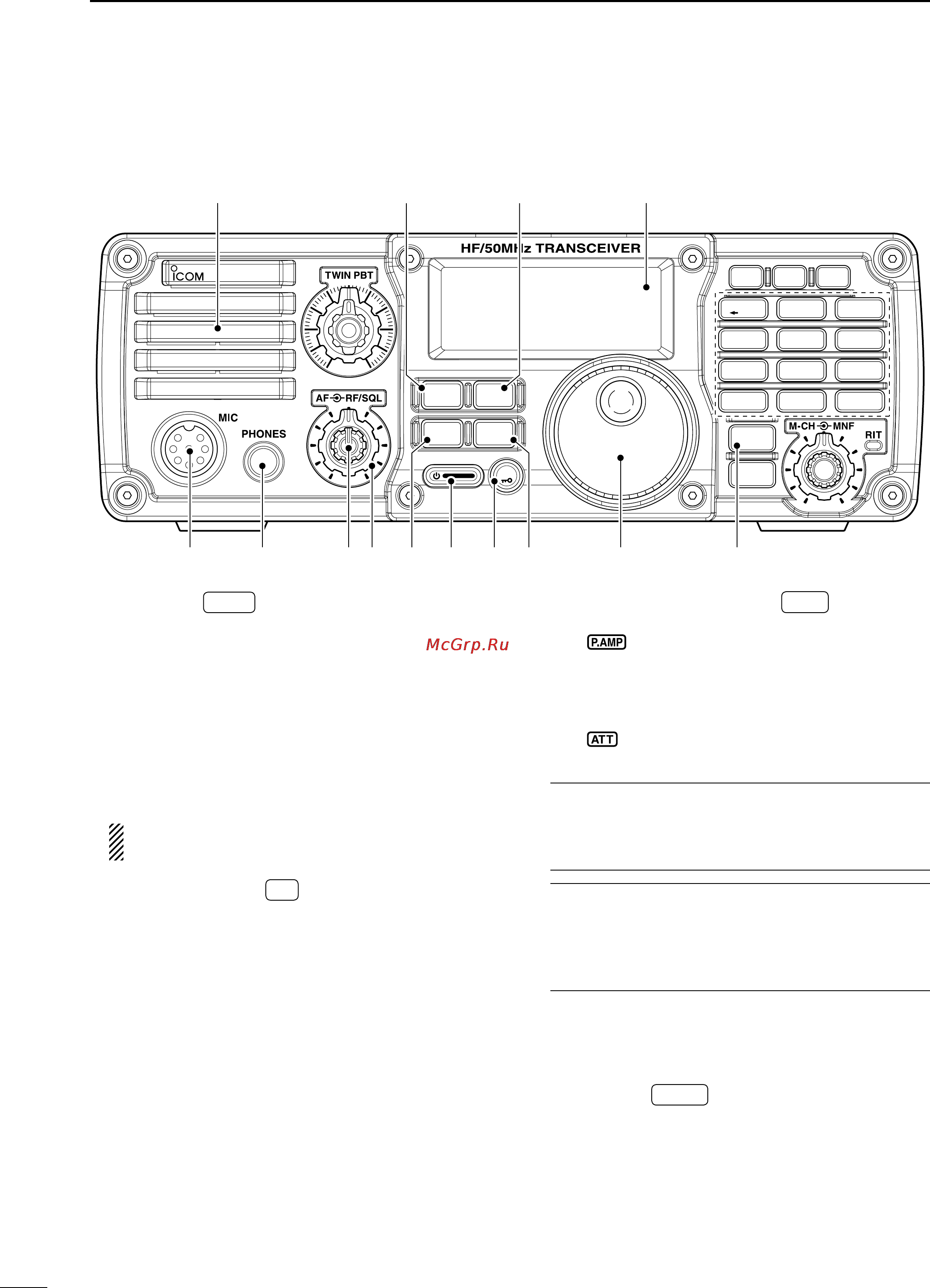 Icom IC-7200 [8/104] 3 1 5 4 6 7 9 8 0