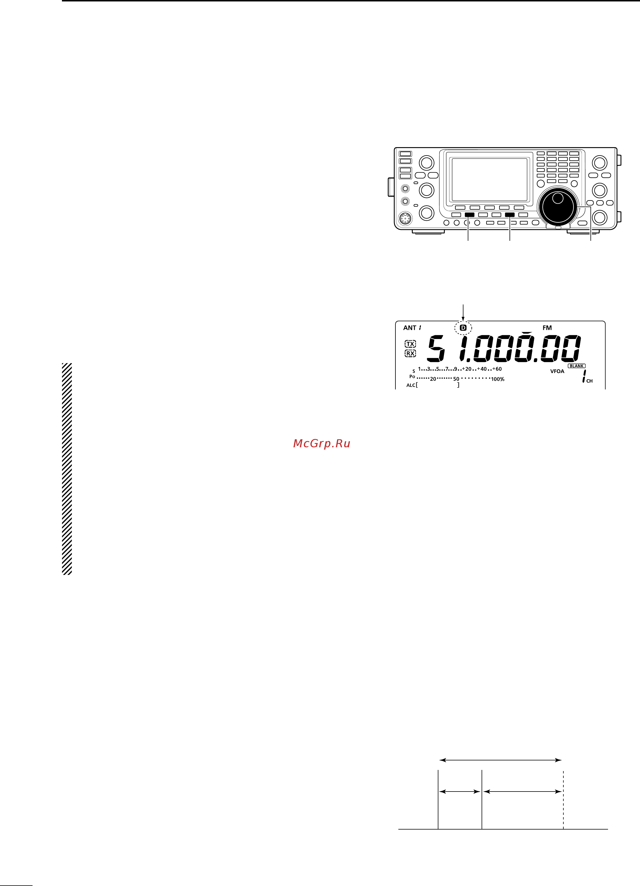 Icom IC-7410 [100/124] Packet afsk operation