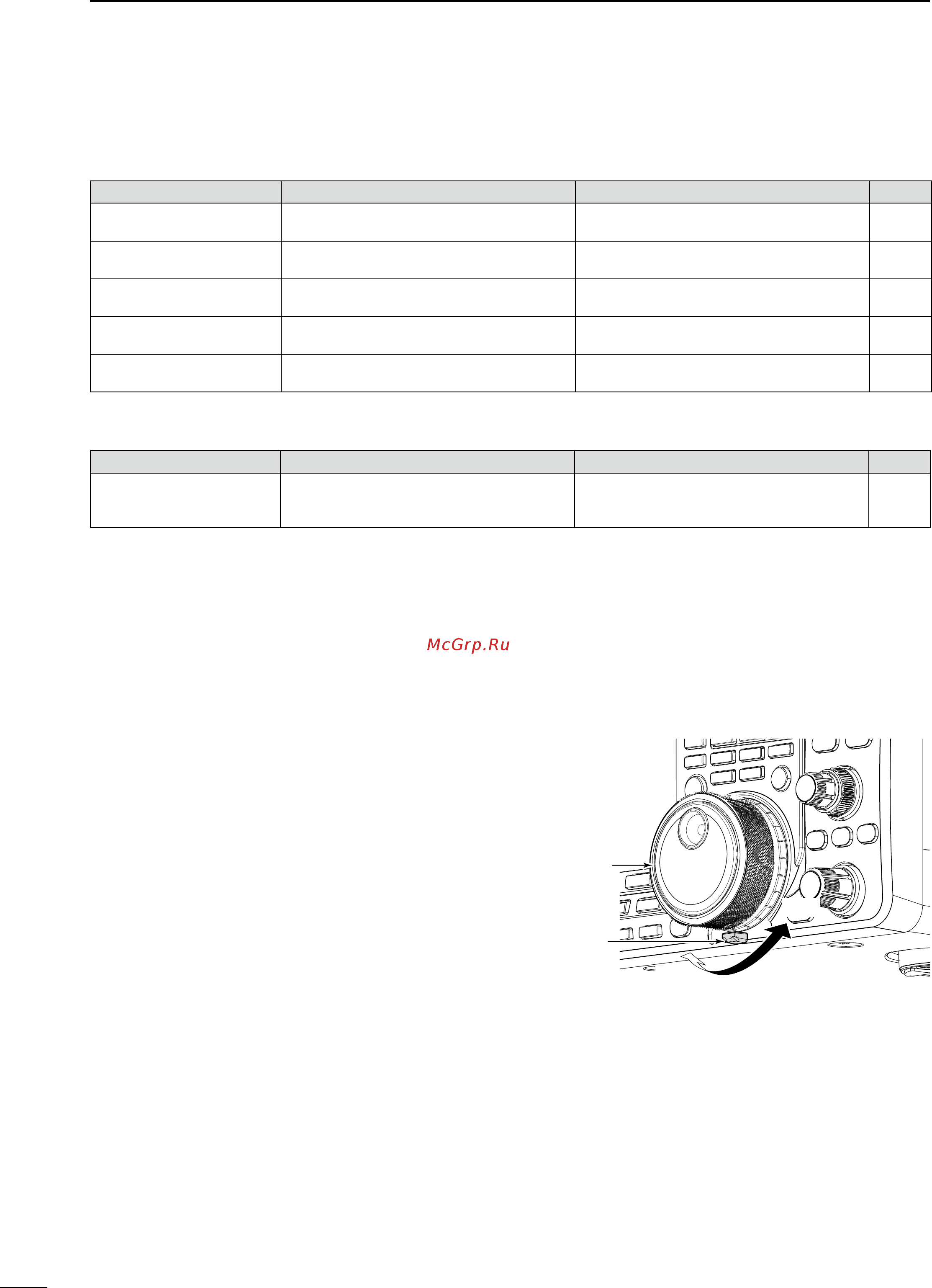 Icom IC-7410 [104/124] Dial tuning tension adjustment