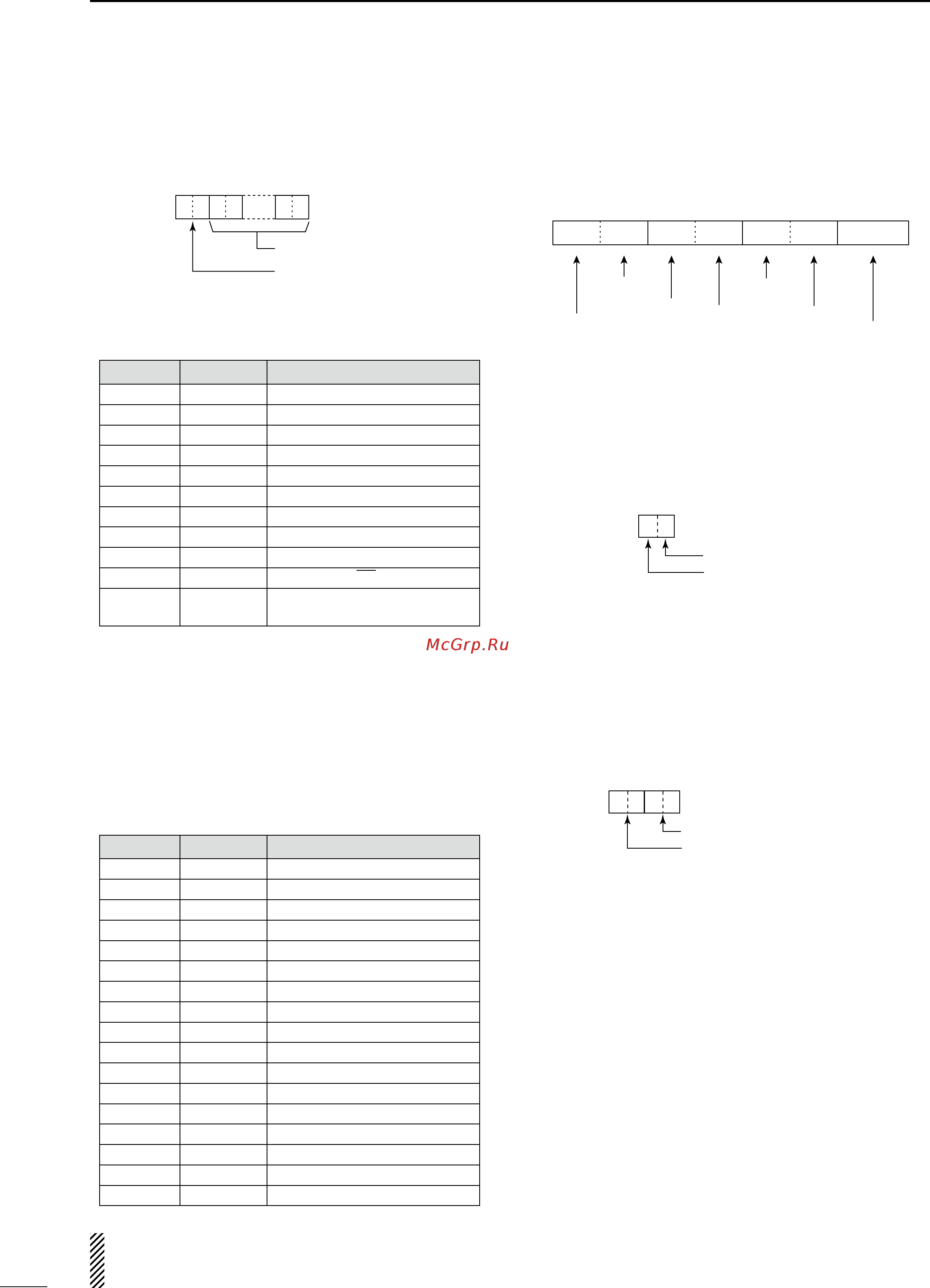 Icom IC-7410 [114/124] Rx hpf and lpf settings in each operating mode