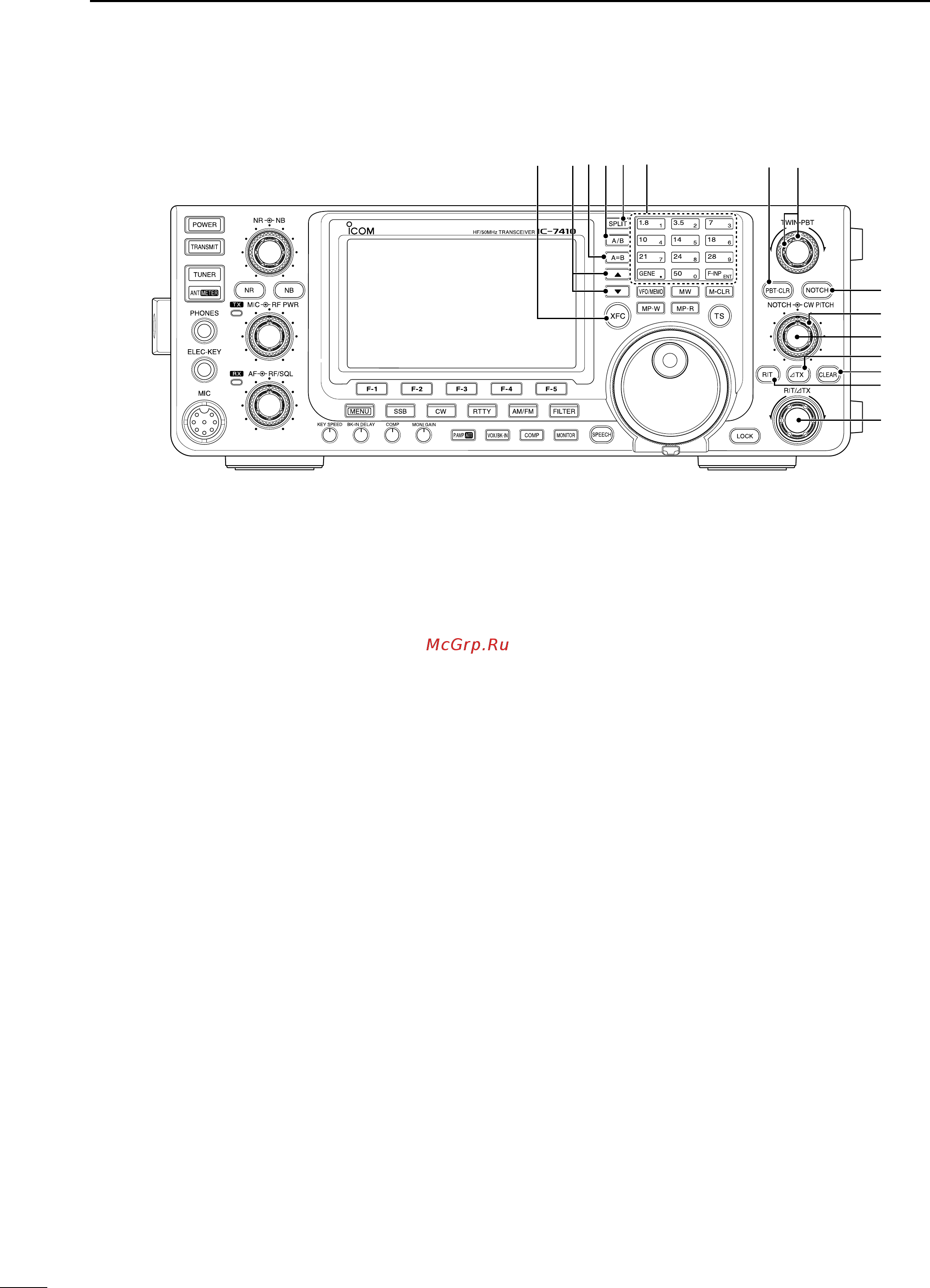 Icom IC-7410 Инструкция по эксплуатации онлайн [12/124] 68650