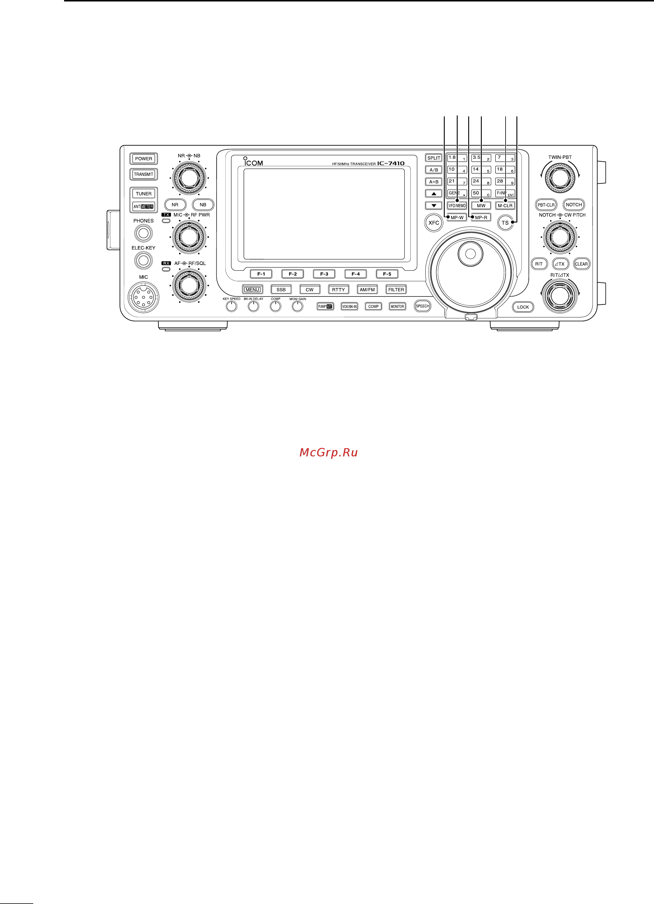 Icom IC-7410 Инструкция по эксплуатации онлайн [14/124] 68650