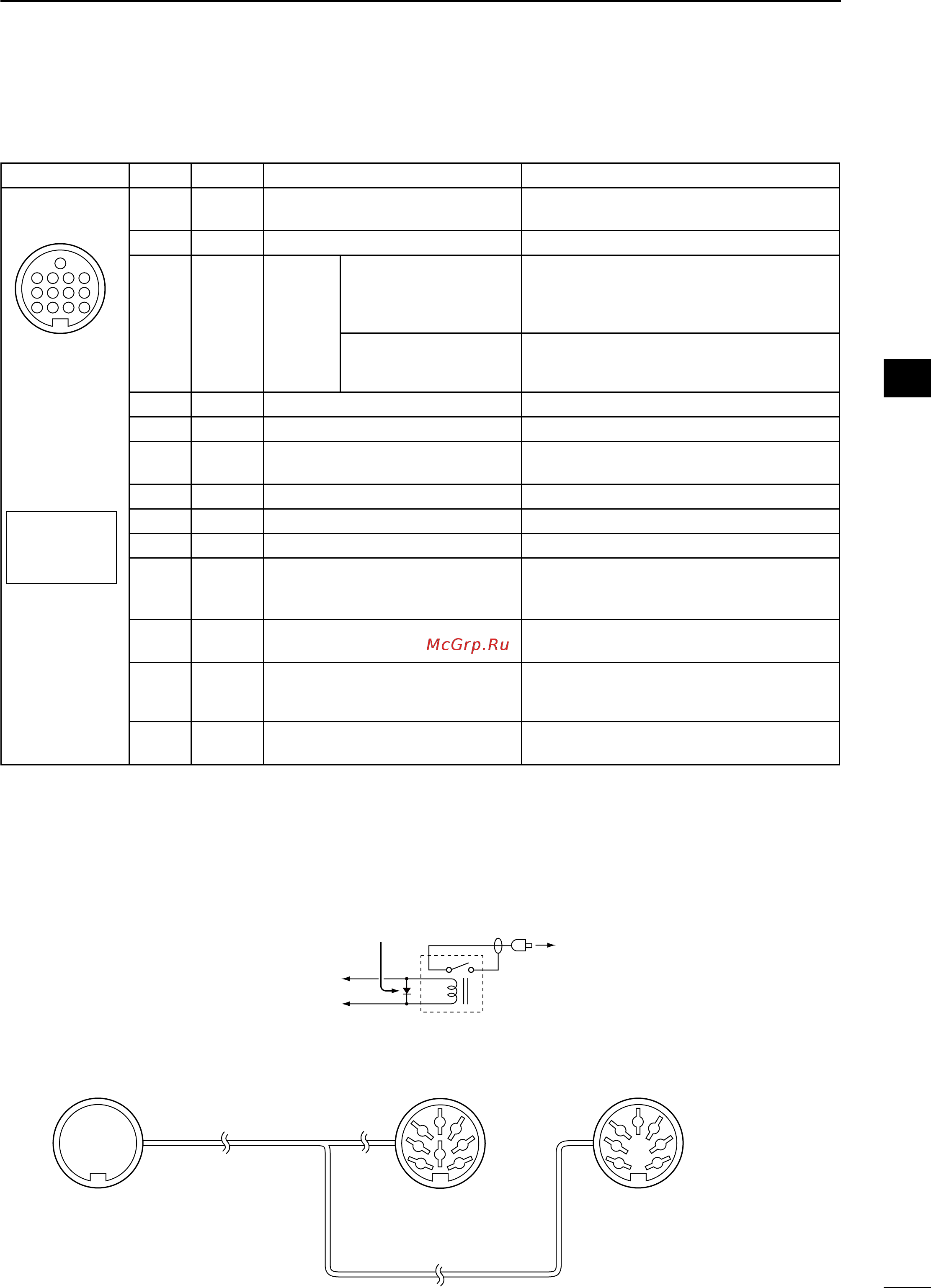 Icom IC-7410 [17/124] D acc socket information