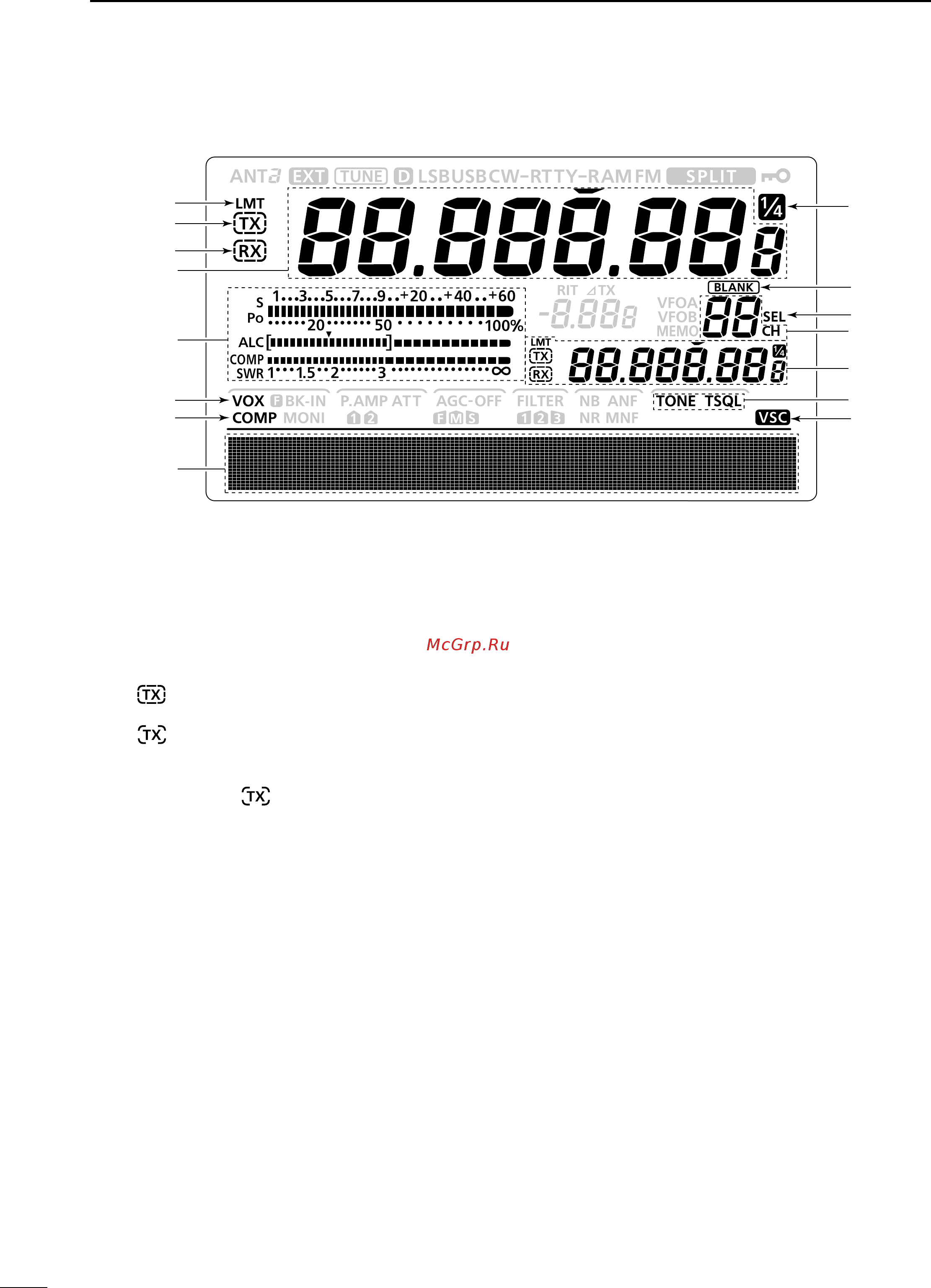 Icom IC-7410 [18/124] Lcd display