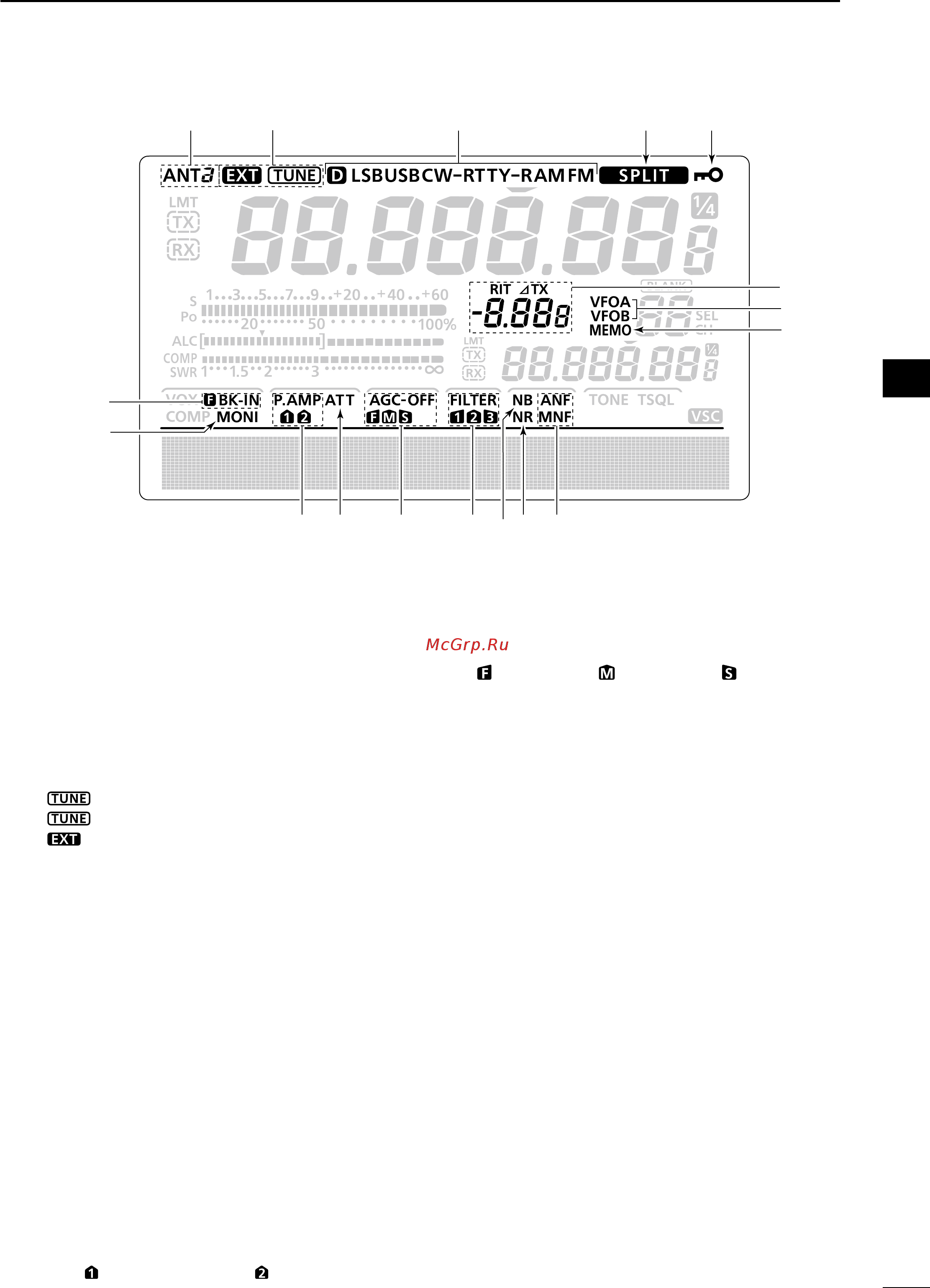 Icom IC-7410 Инструкция по эксплуатации онлайн [19/124] 68650