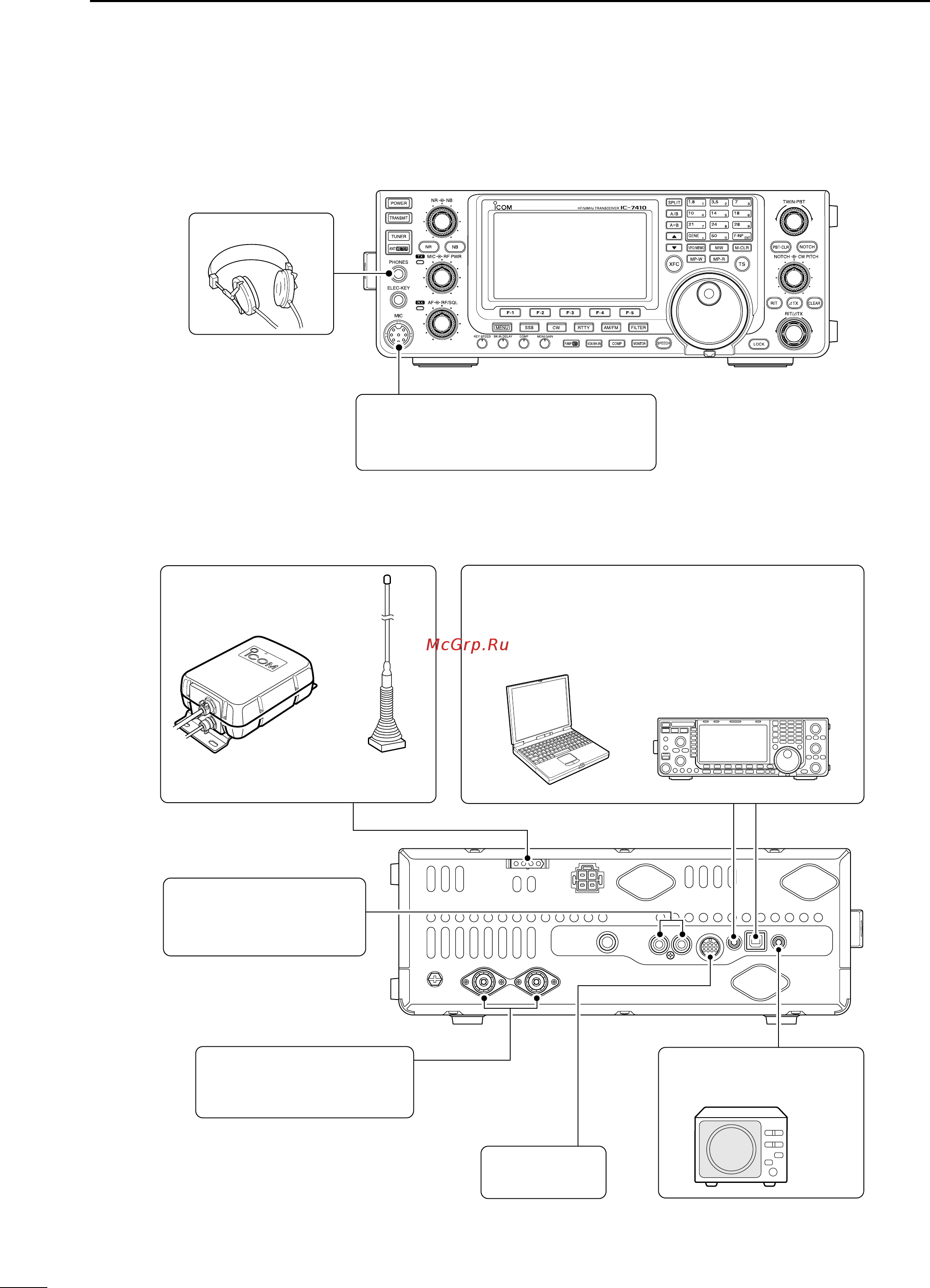 Icom IC-7410 [24/124] D rear panel