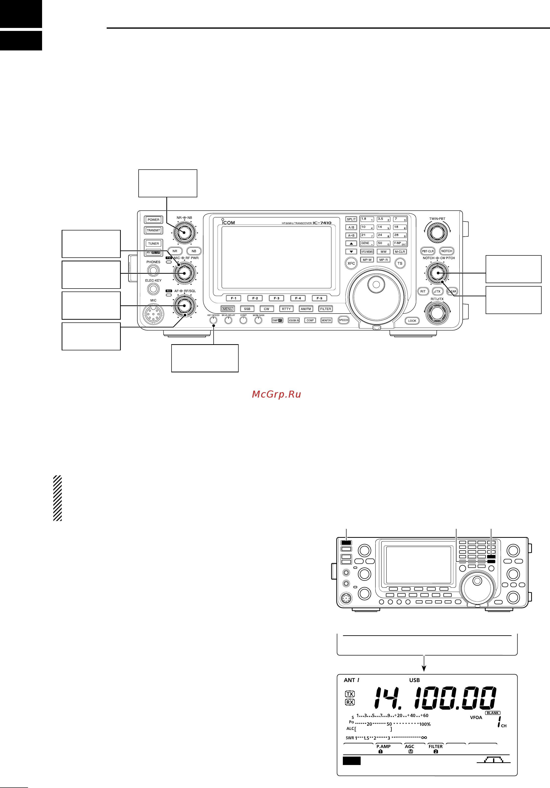 Icom IC-7410 [30/124] Basic operation