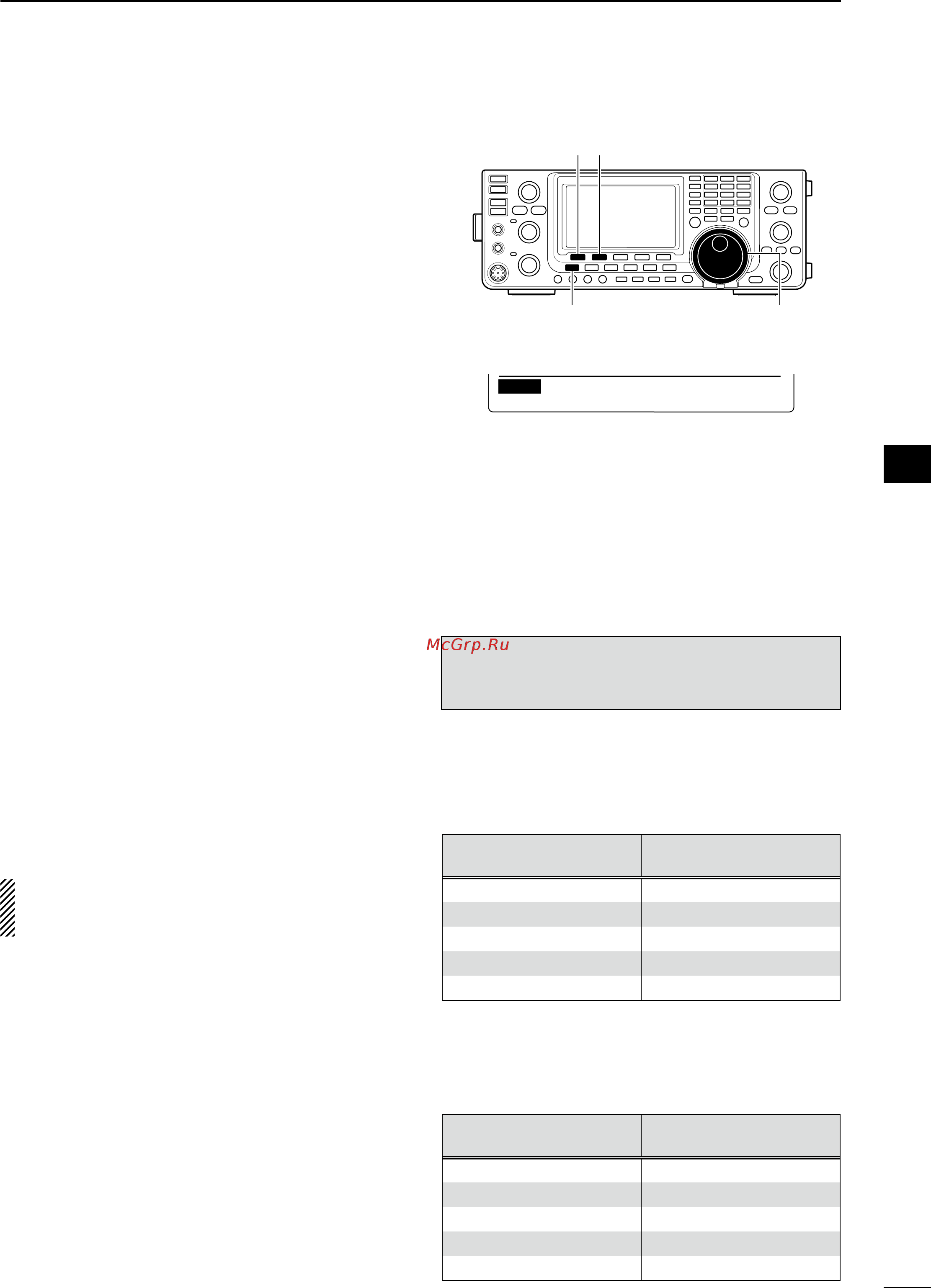 Icom IC-7410 [35/124] D about the 5 mhz frequency band operation usa version only