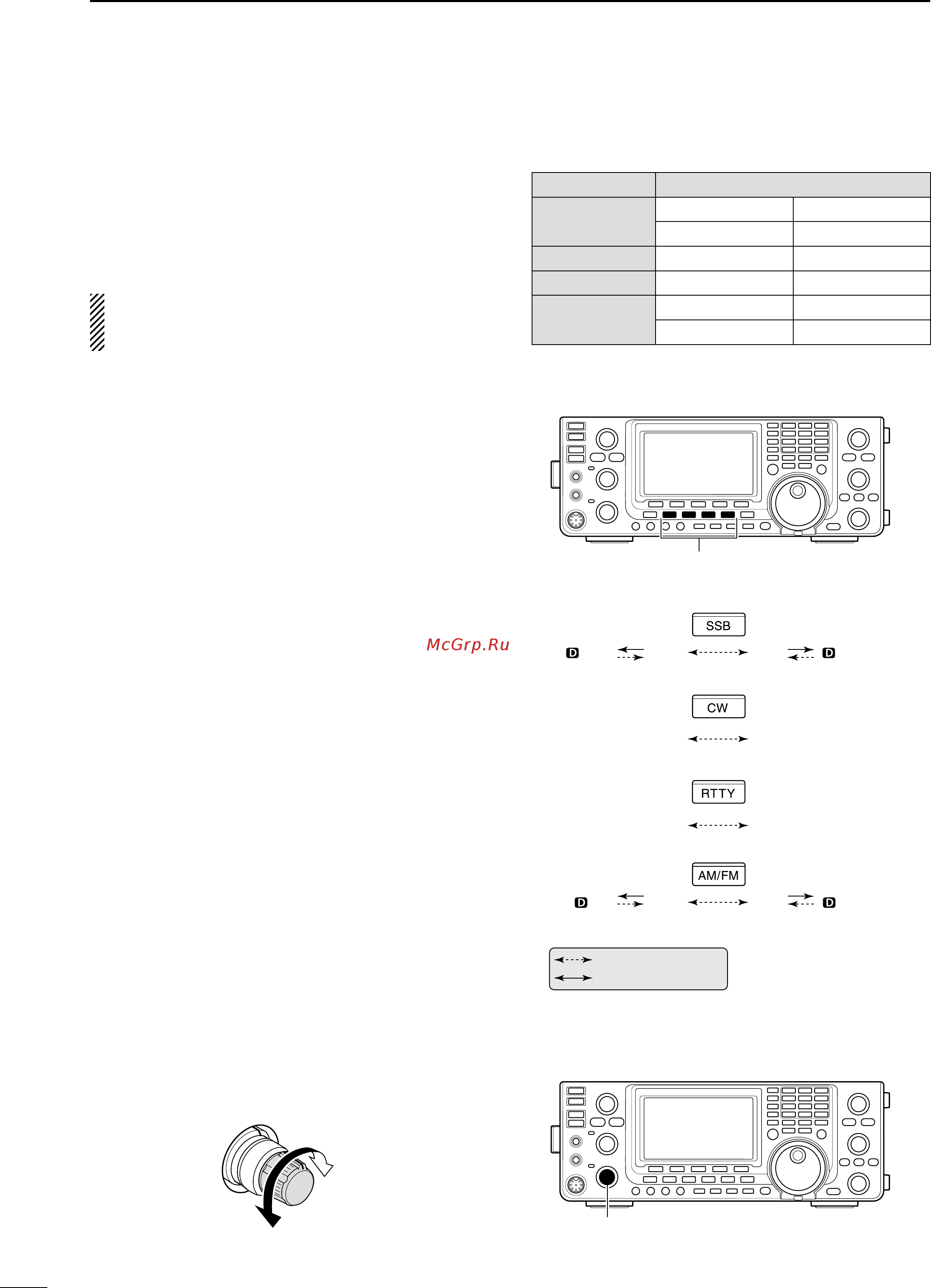 Icom IC-7410 [38/124] Operating mode selection