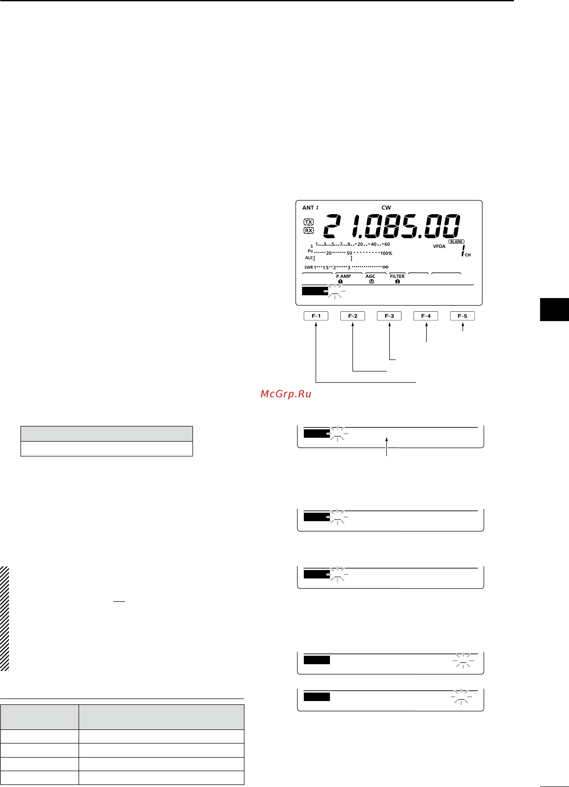 Icom IC-7410 [47/124] D editing a memory keyer