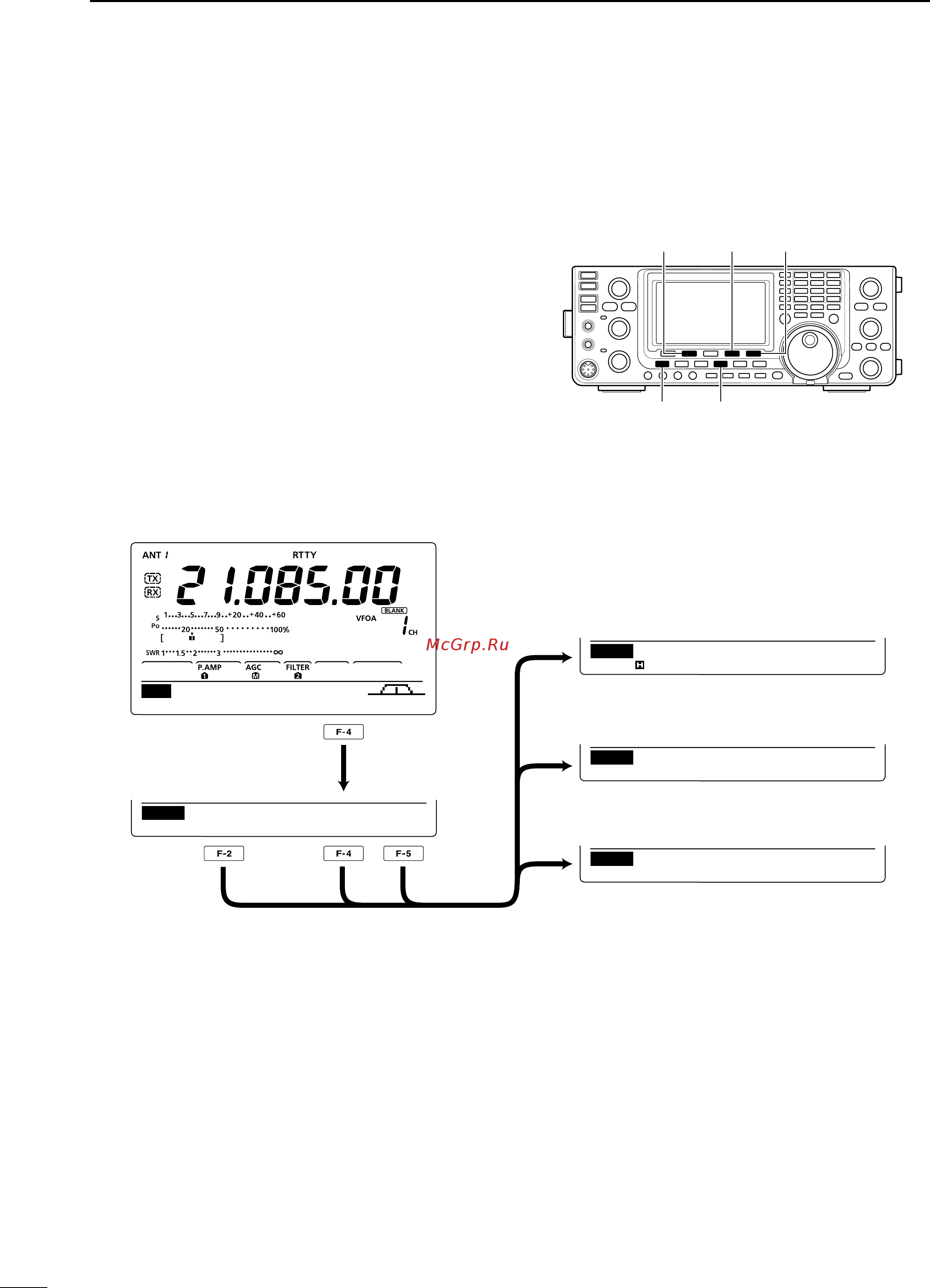 Icom IC-7410 [52/124] Rtty functions