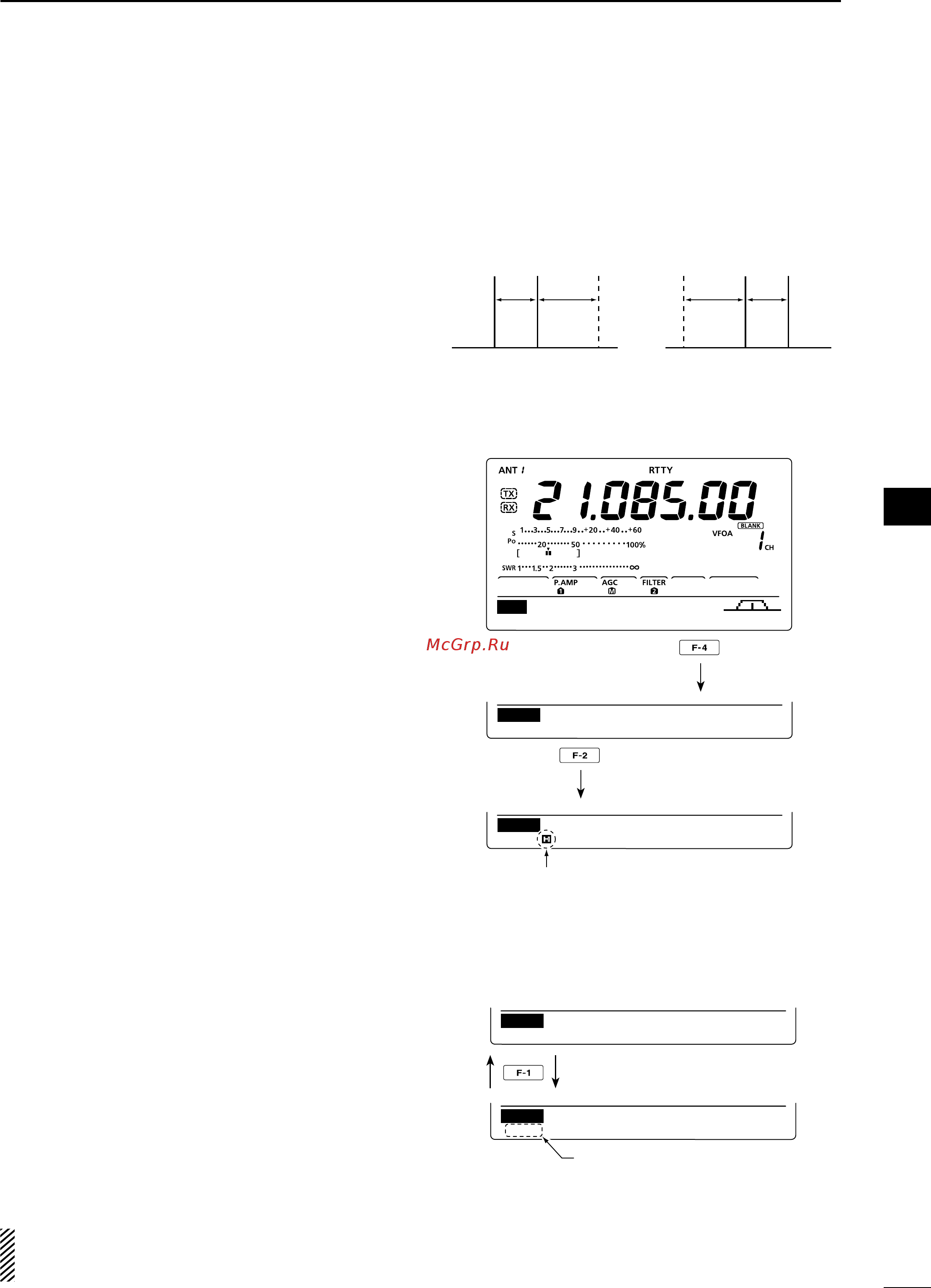 Icom IC-7410 [53/124] D about the rtty reverse mode