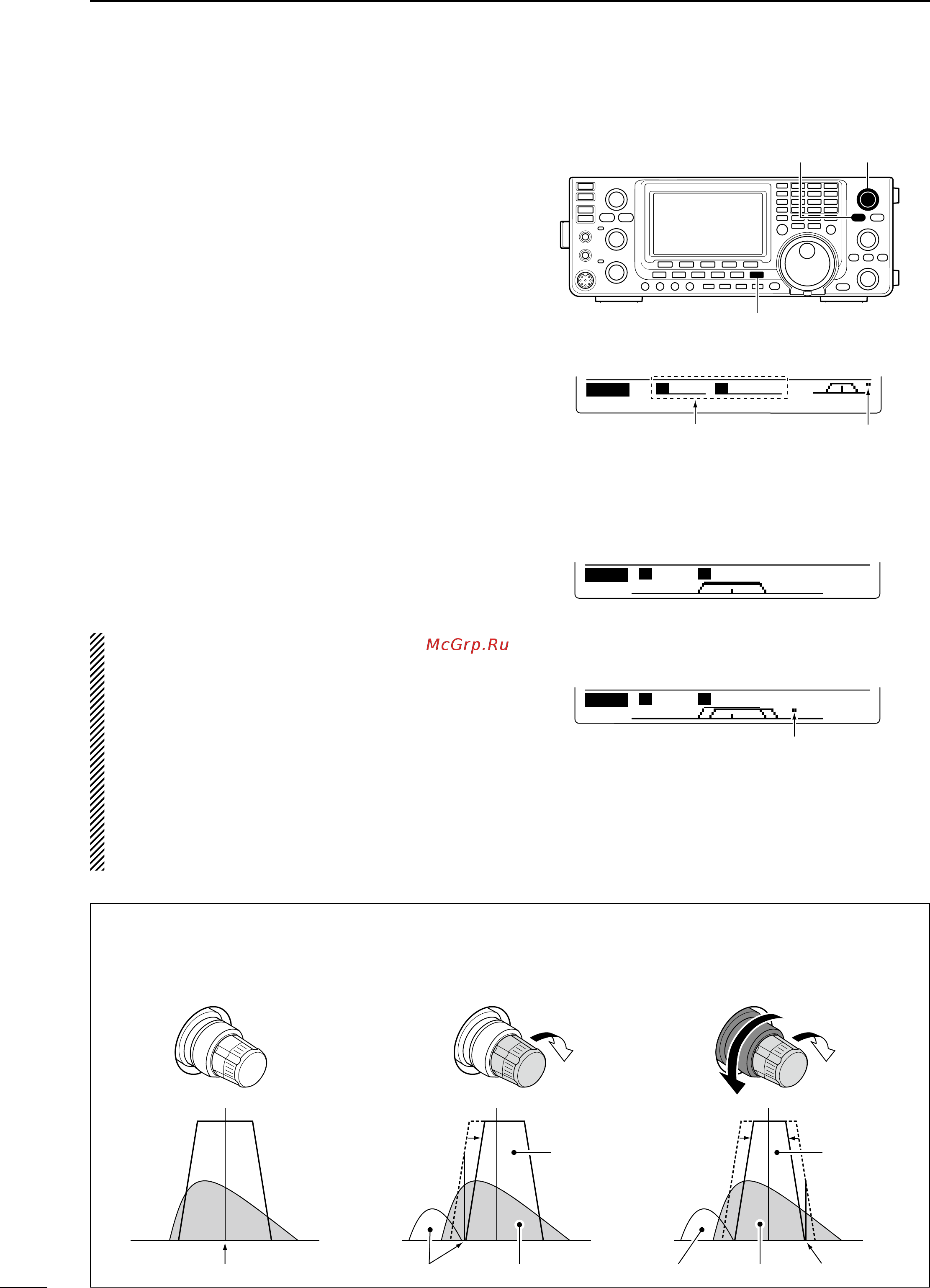 Icom IC-7410 [66/124] Twin pbt operation