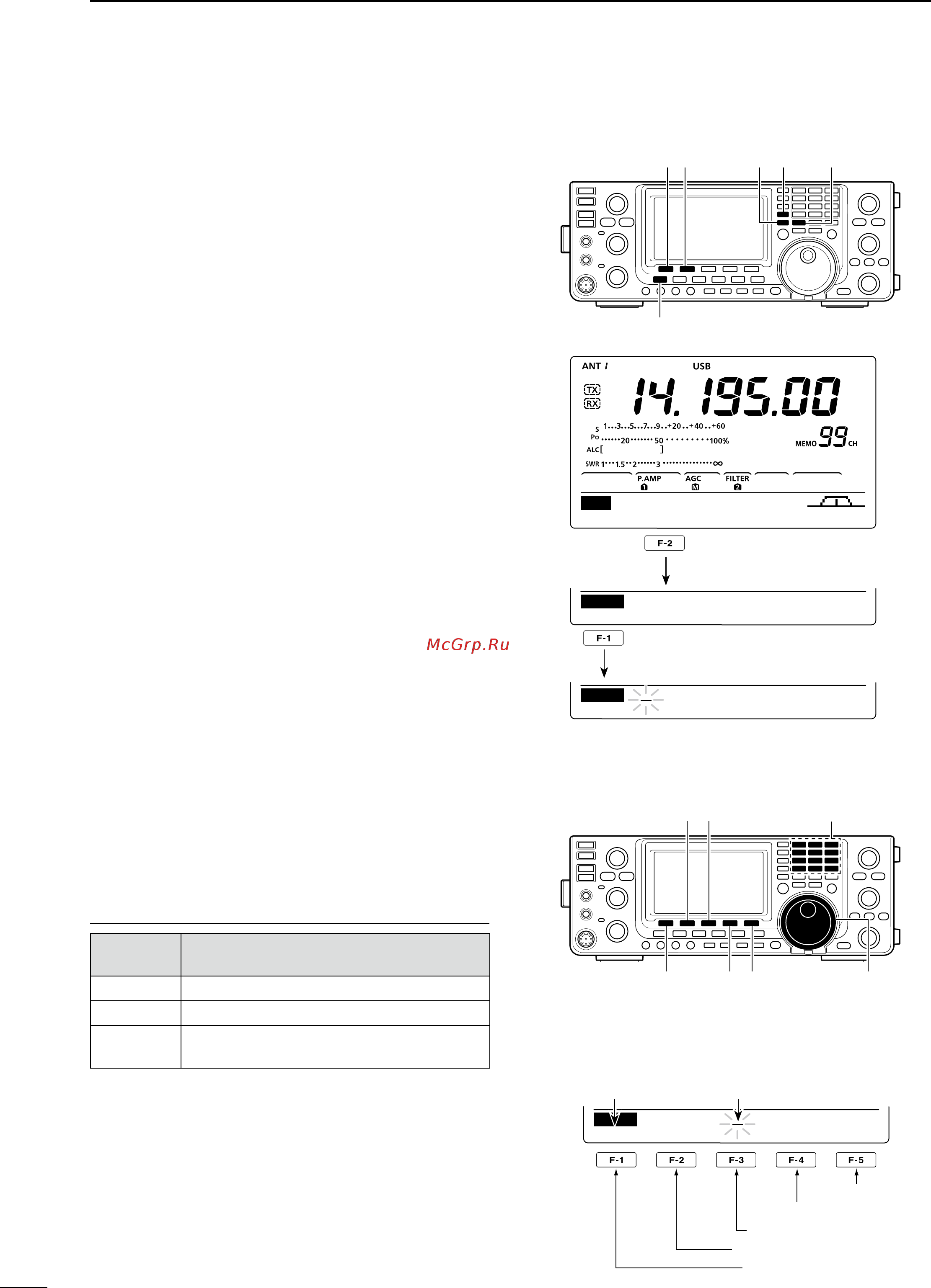 Icom IC-7410 [80/124] Memory name programming