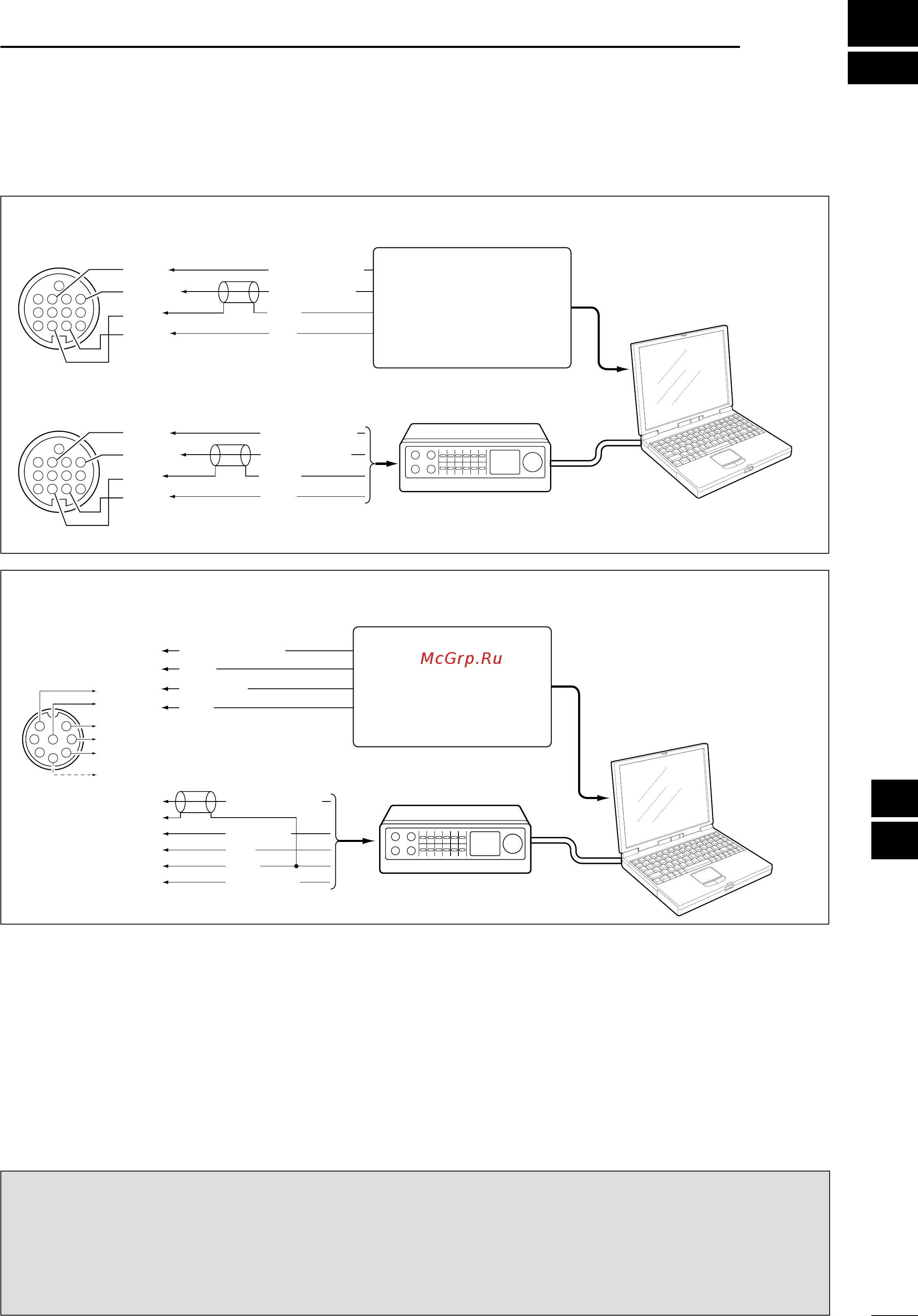 Icom IC-7410 [99/124] When using a tnc