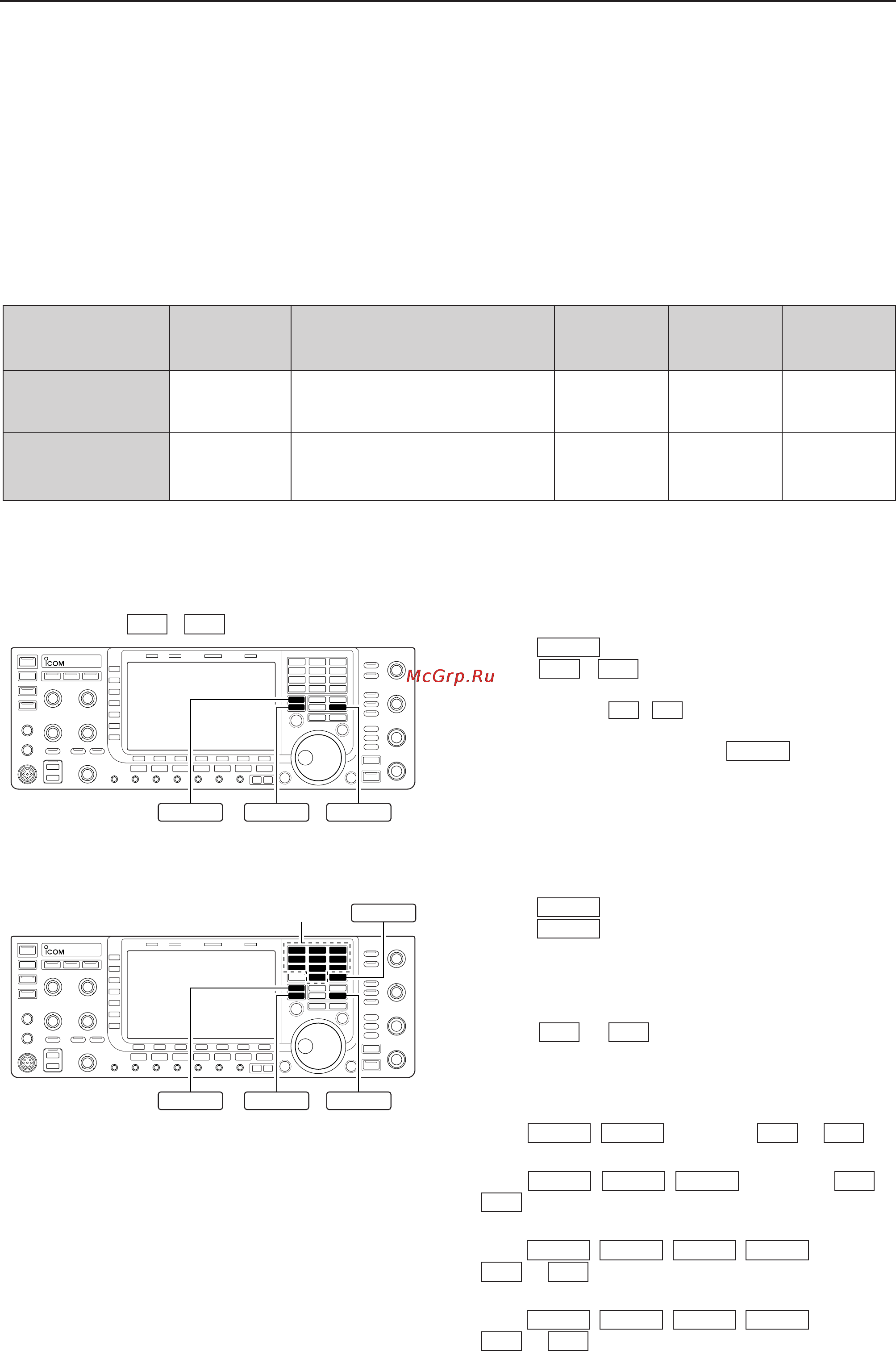 Icom IC-7700 [128/216] Memory channel selection