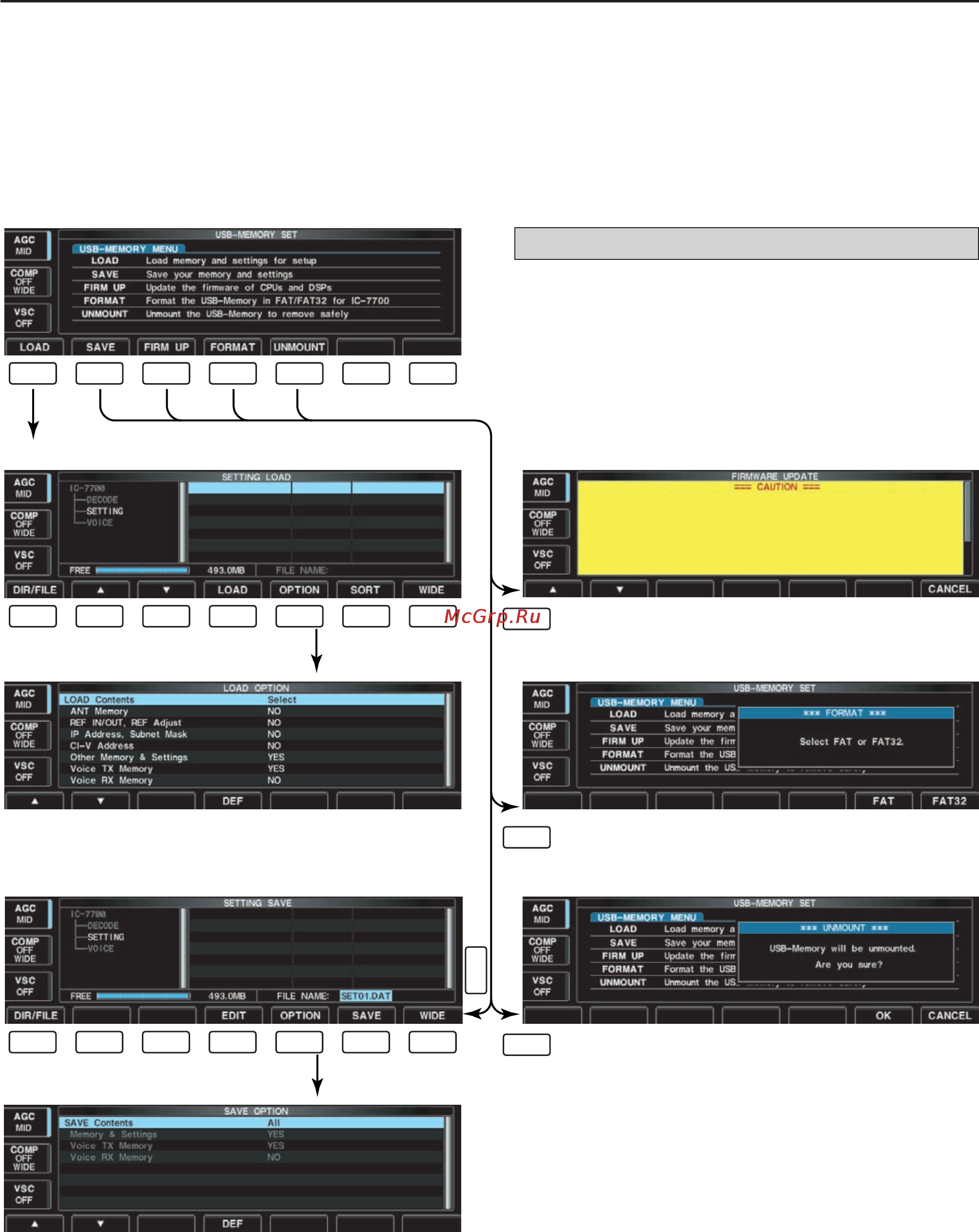 Icom IC-7700 [173/216] Usb memory set menu