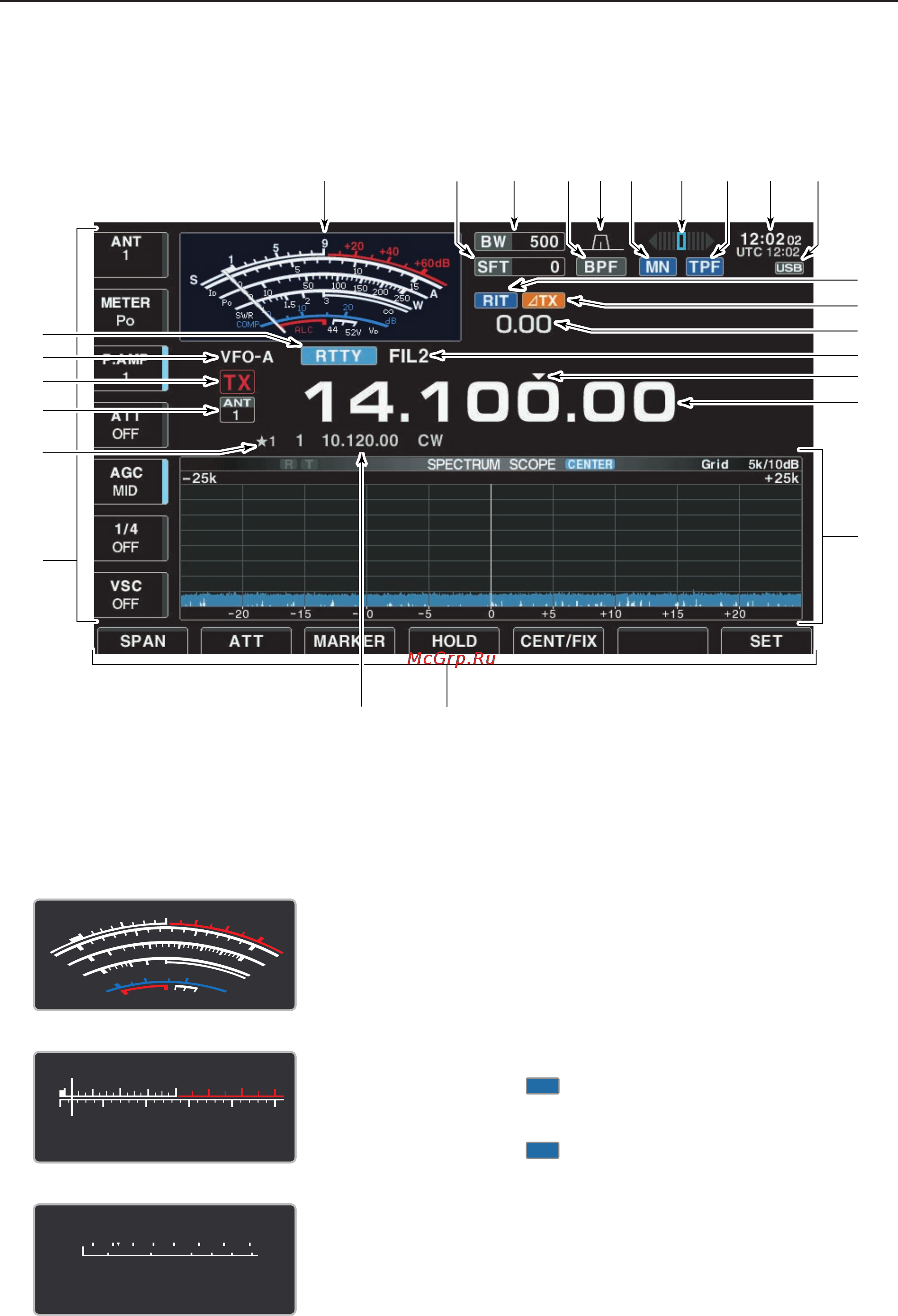 Icom IC-7700 [24/216] Lcd display