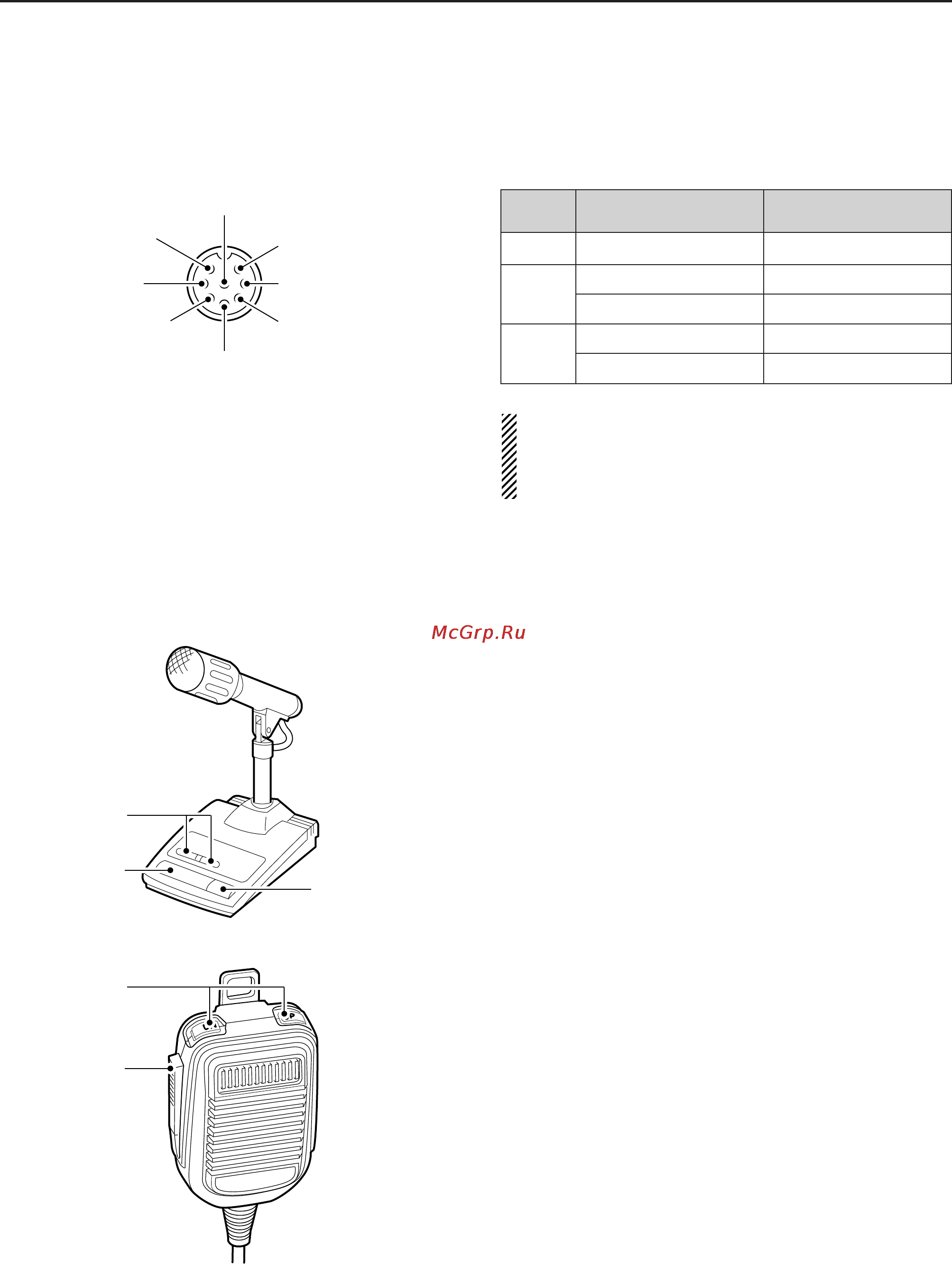 Icom IC-7700 [36/216] Microphone connector information