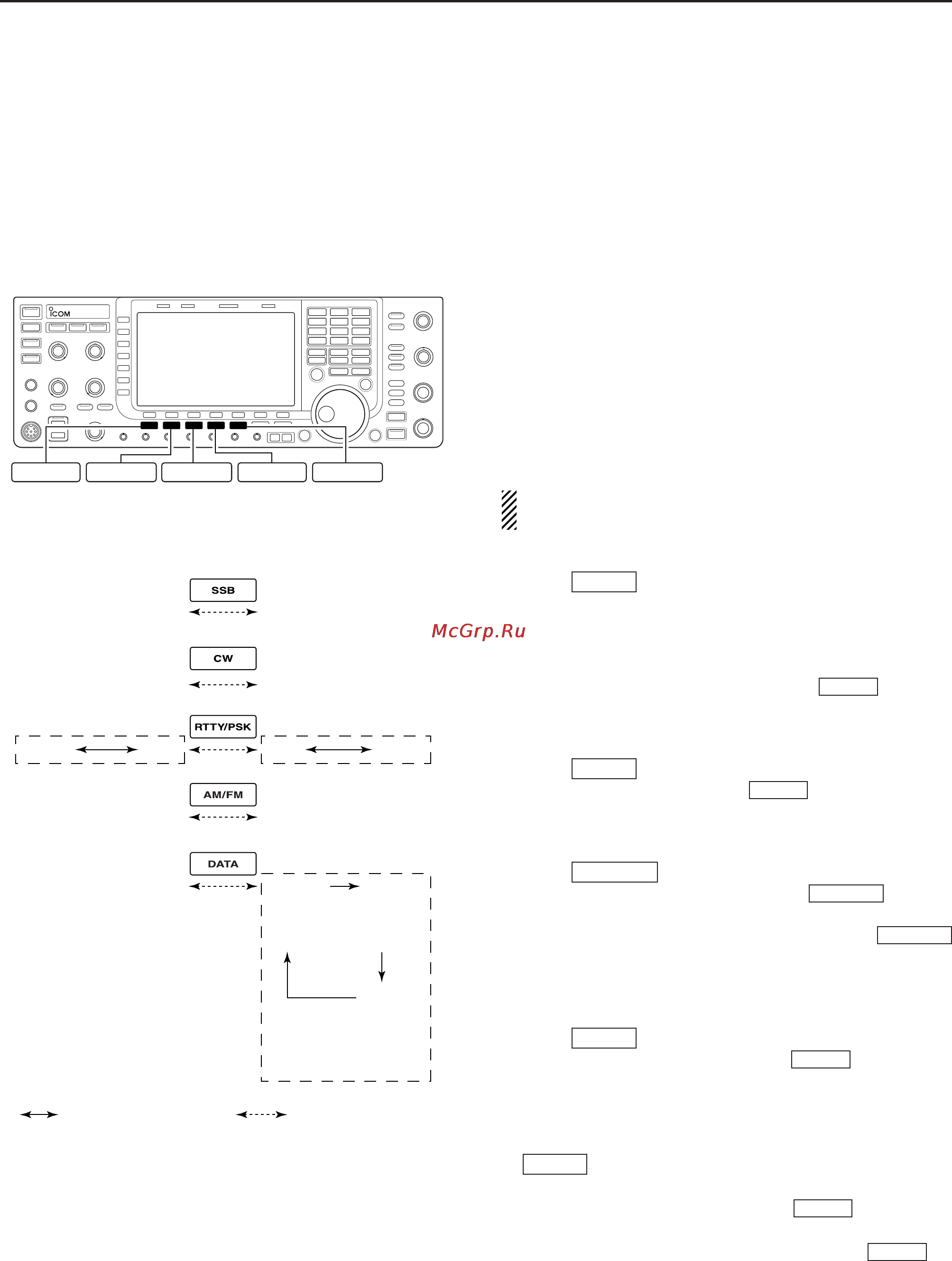 Icom IC-7700 [46/216] Operating mode selection