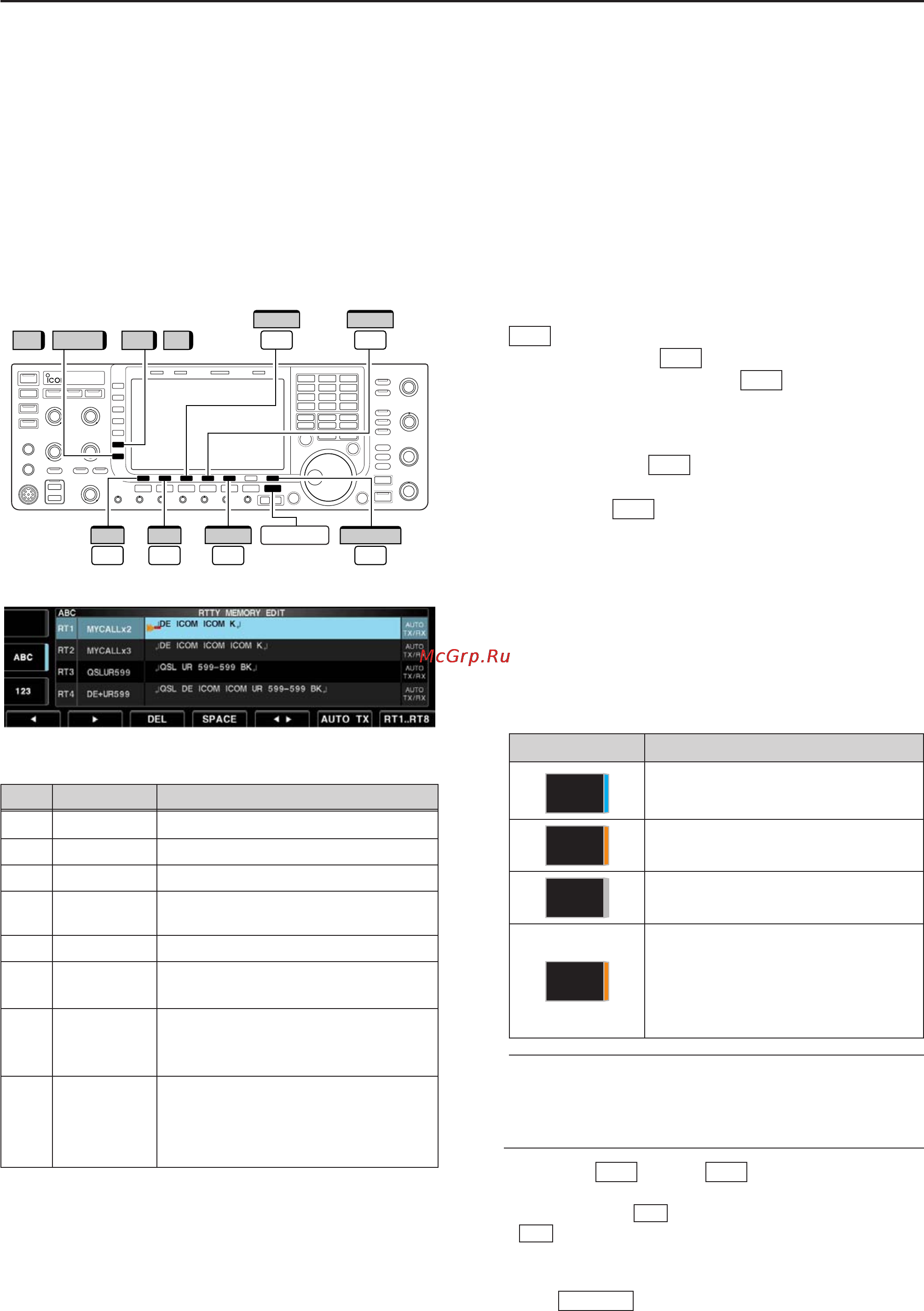 Icom IC-7700 [69/216] D editing rtty memory