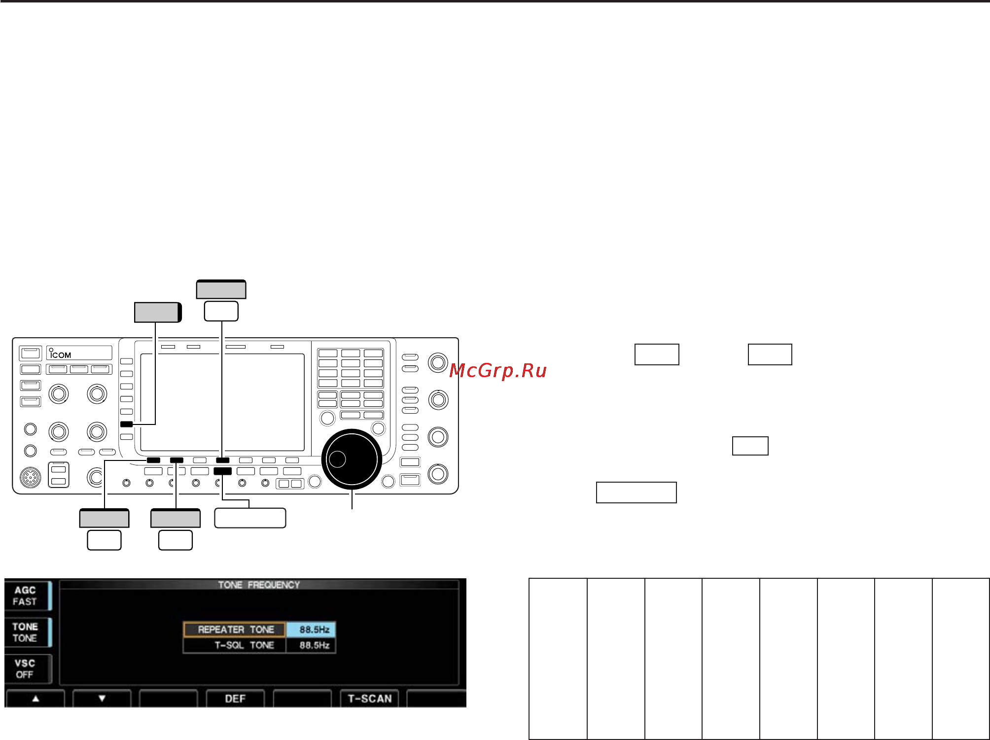 Icom IC-7700 [85/216] D repeater access tone frequency setting