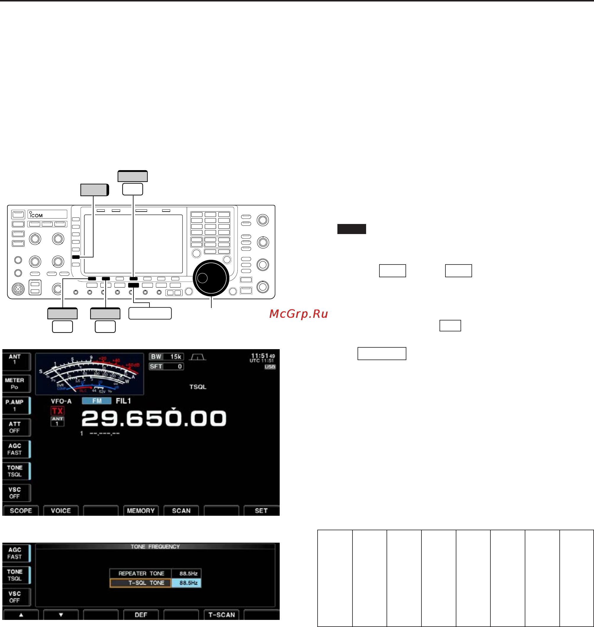 Icom IC-7700 [86/216] Tone squelch operation