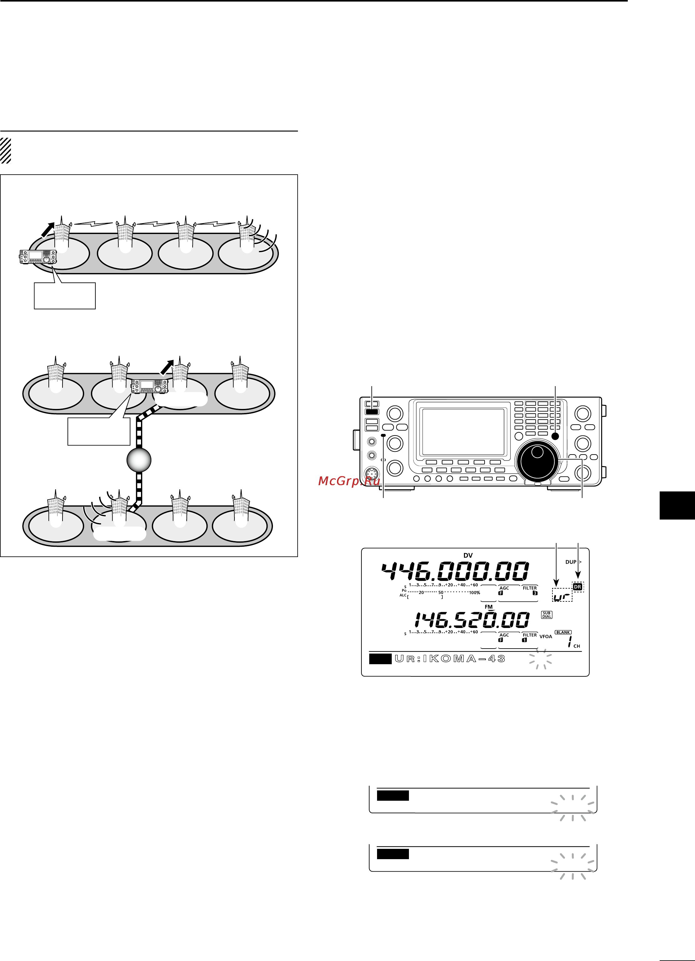 Icom IC-9100 [111/212] Dv mode operation