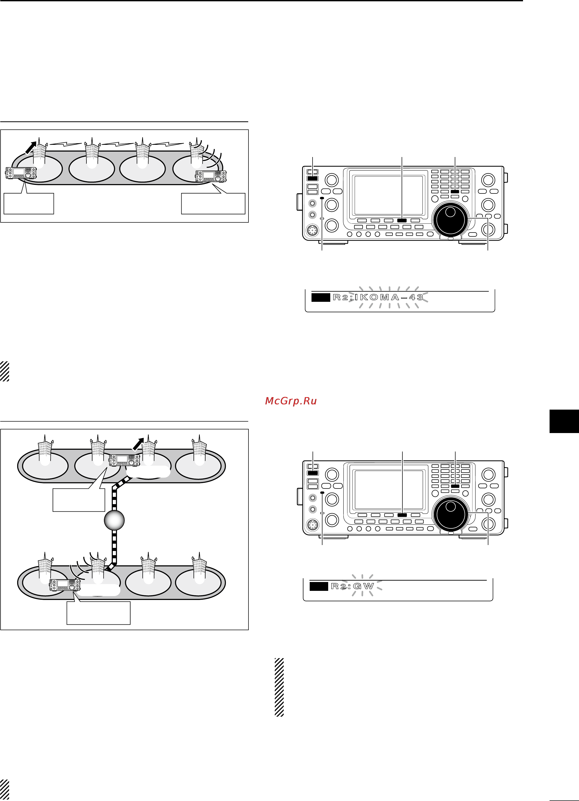 Icom IC-9100 [113/212] 0 release ptt to receive or push transmit again