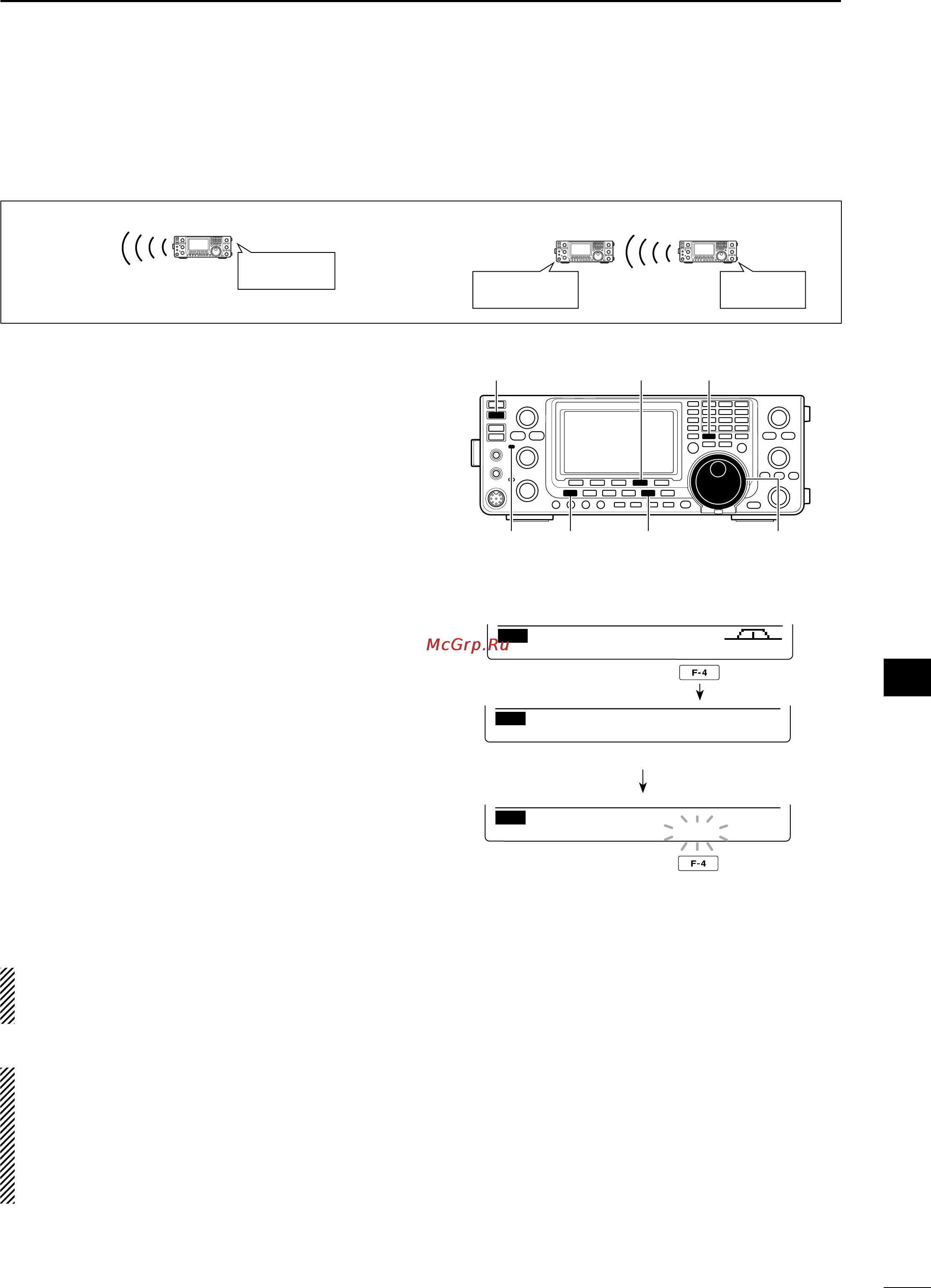 Icom IC-9100 [115/212] Simplex operation using the vfo