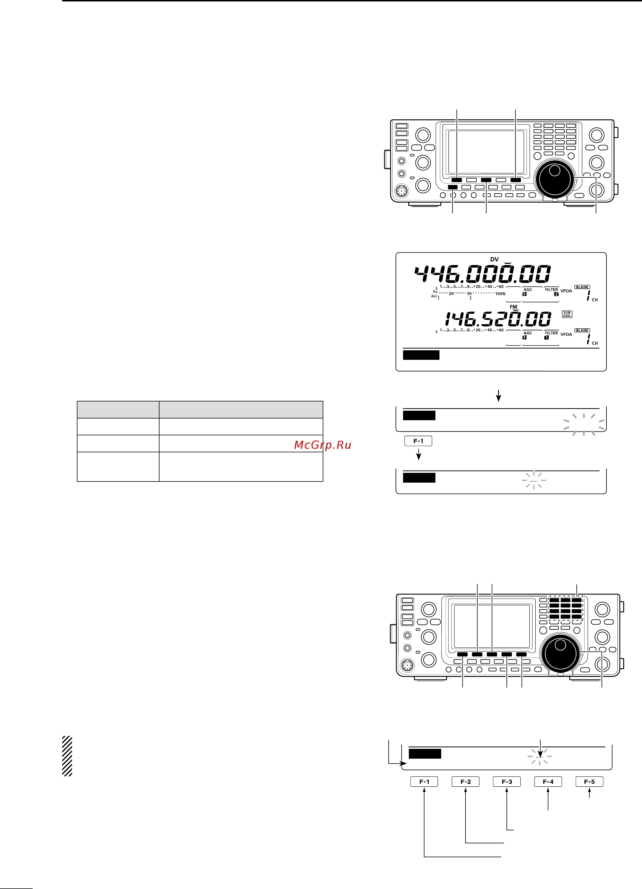 Icom IC-9100 [120/212] Message operation