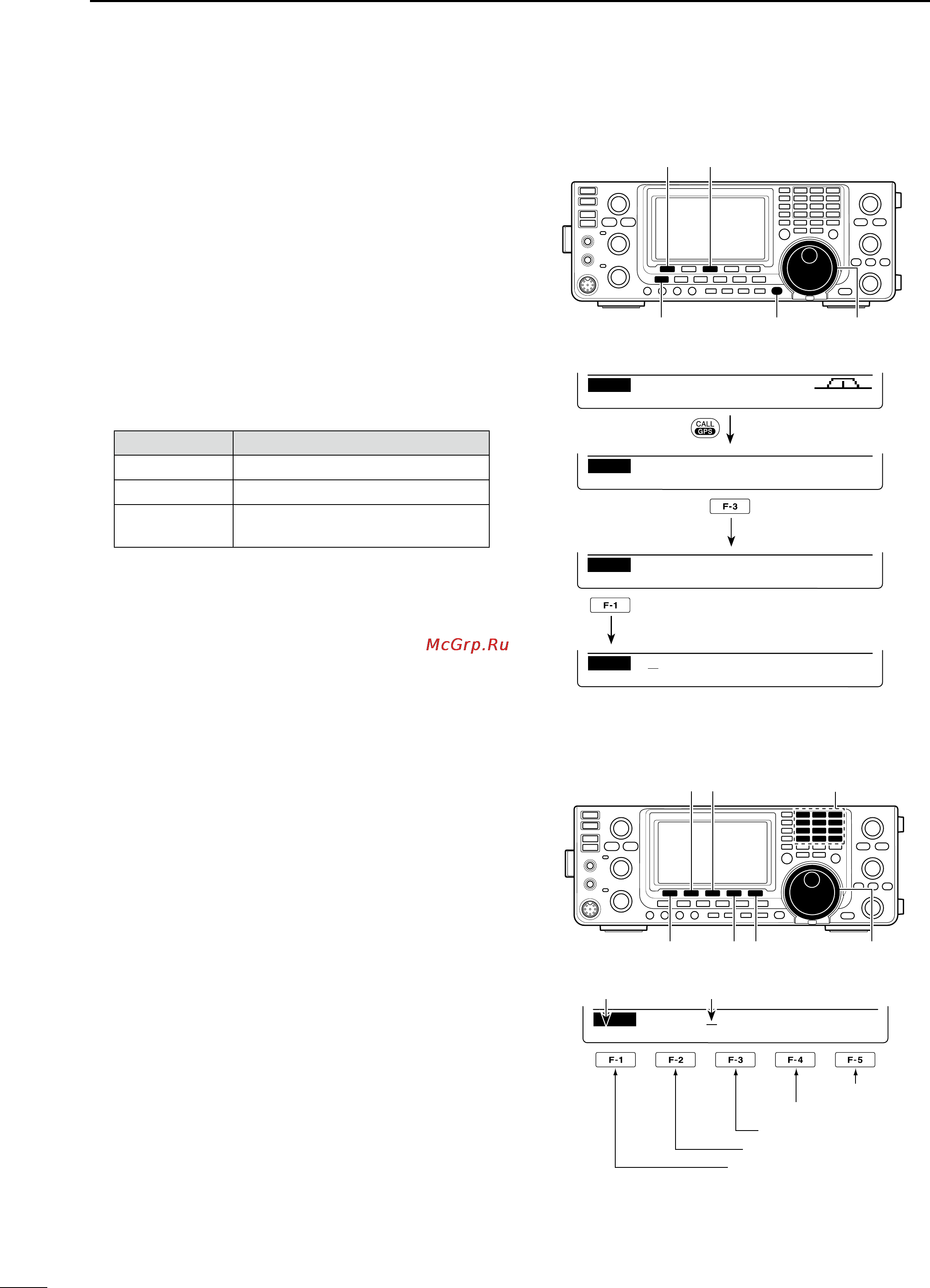 Icom IC-9100 [134/212] D gps message programming