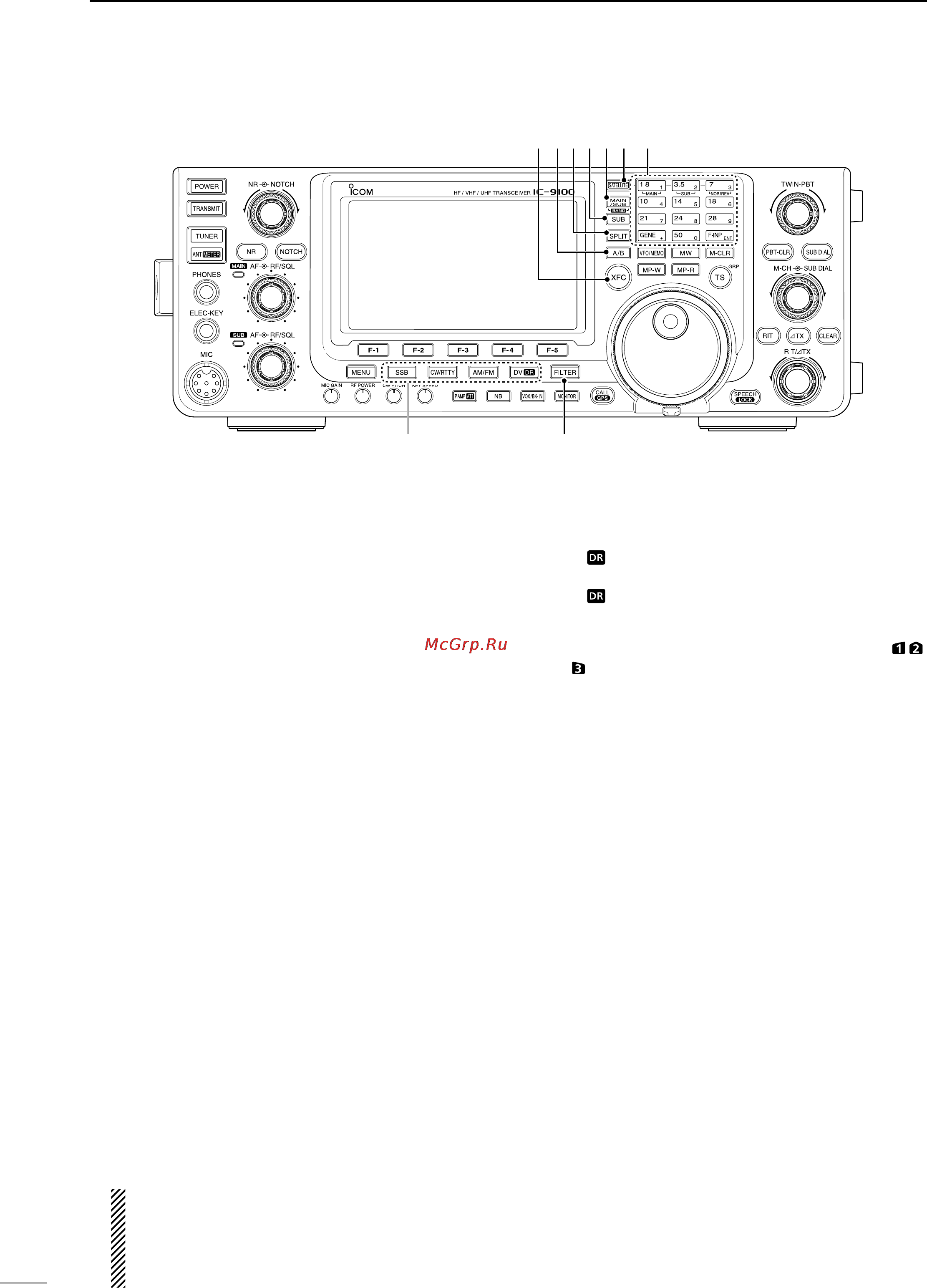 Icom IC-9100 Инструкция по эксплуатации онлайн [14/212] 68657