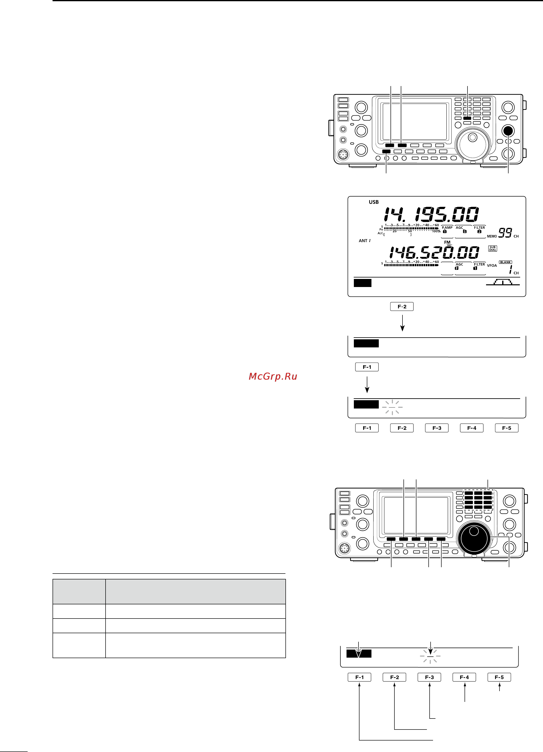 Icom IC-9100 [152/212] Memory name programming