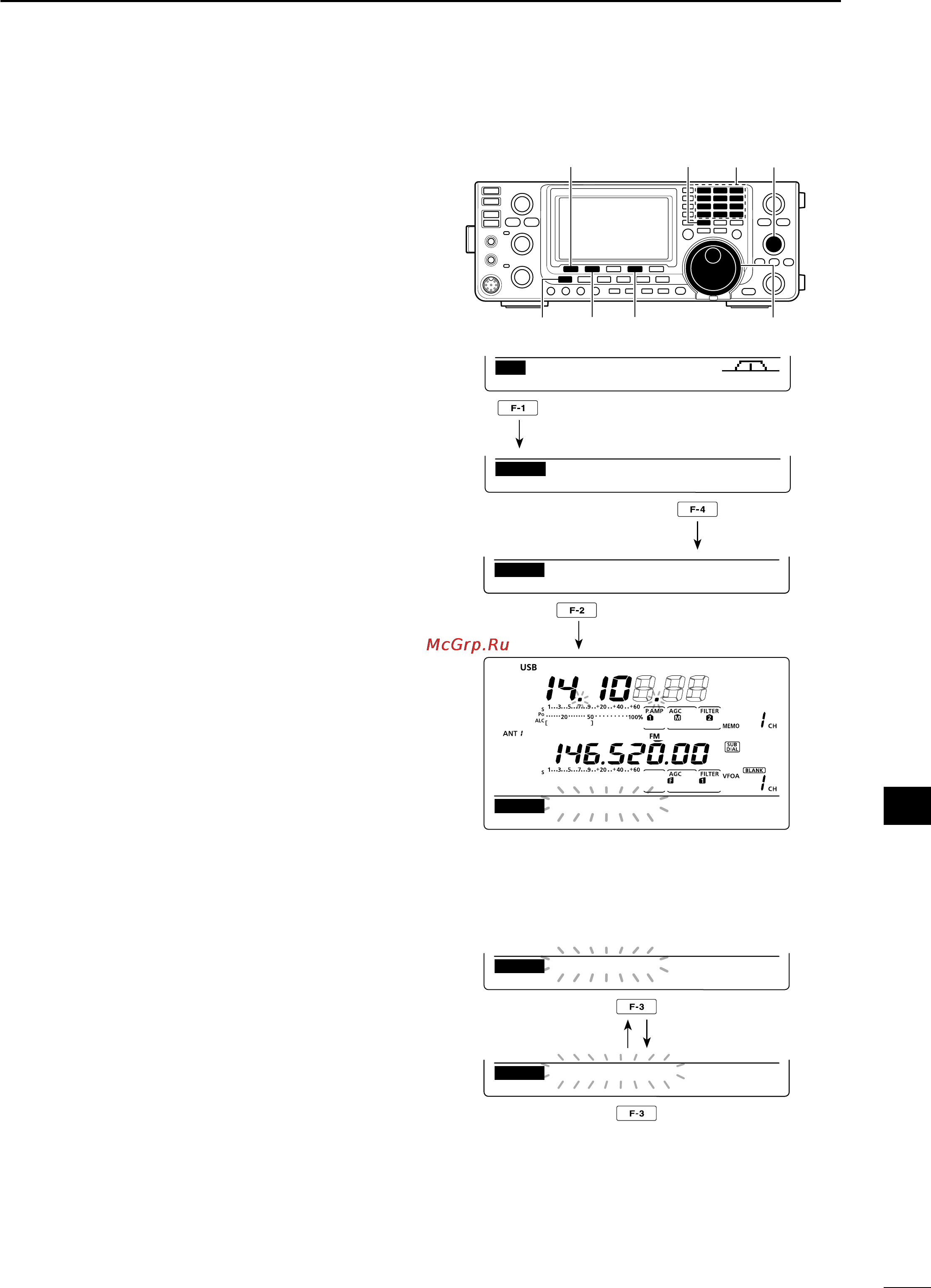 Icom IC-9100 [161/212] F scan and fine f scan