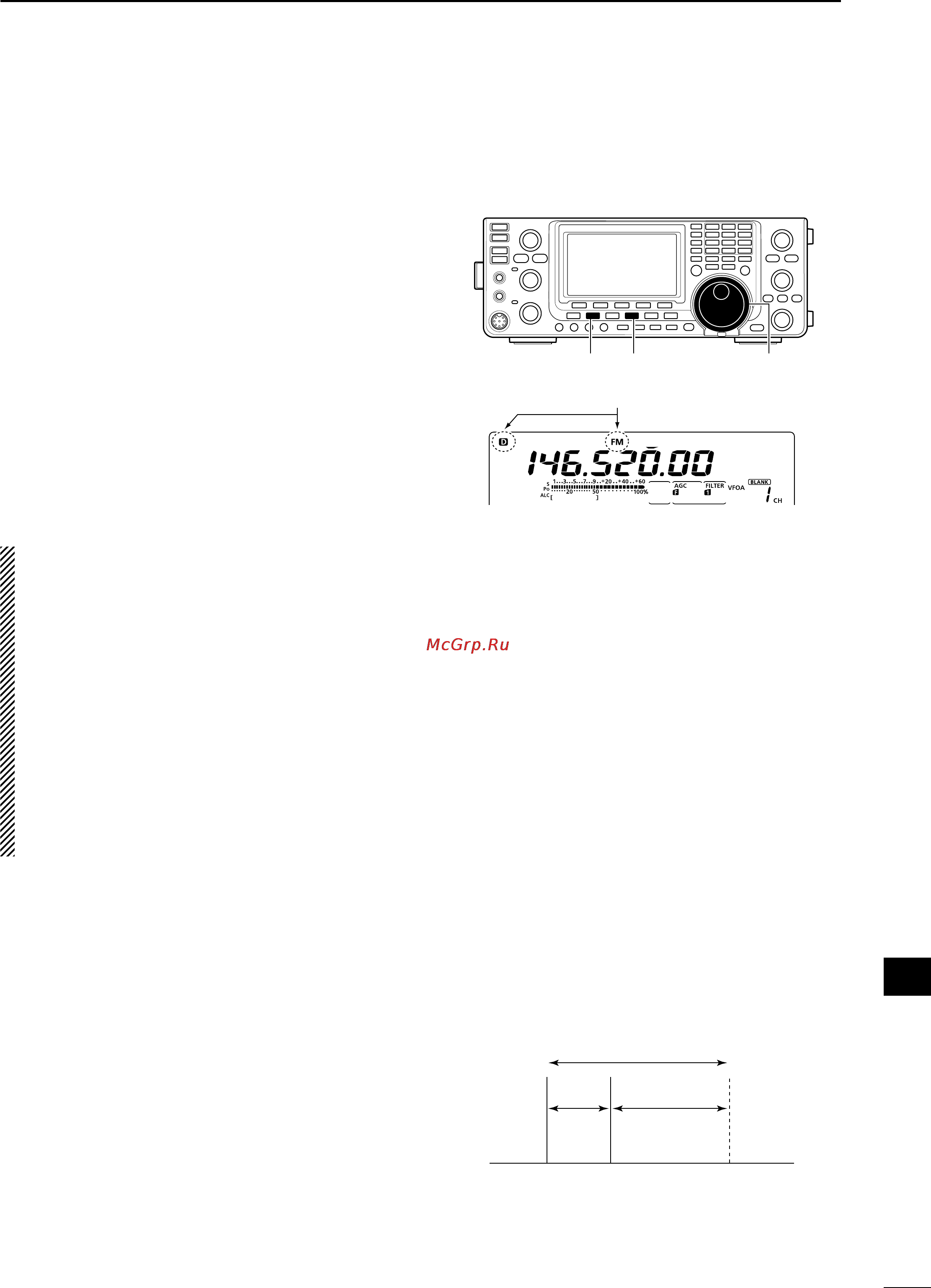Icom IC-9100 [181/212] Packet afsk operation