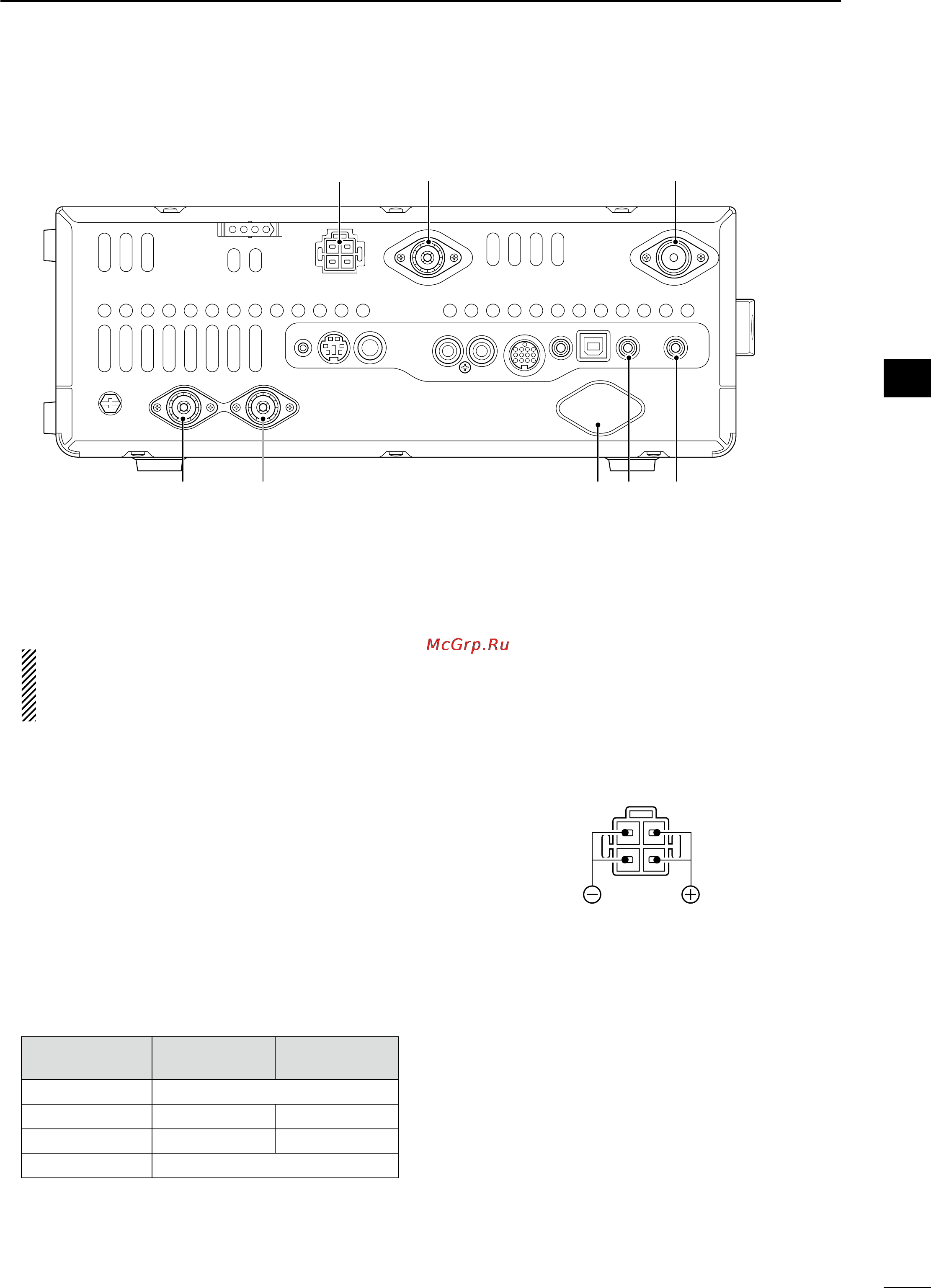 Icom IC-9100 [19/212] Rear panel