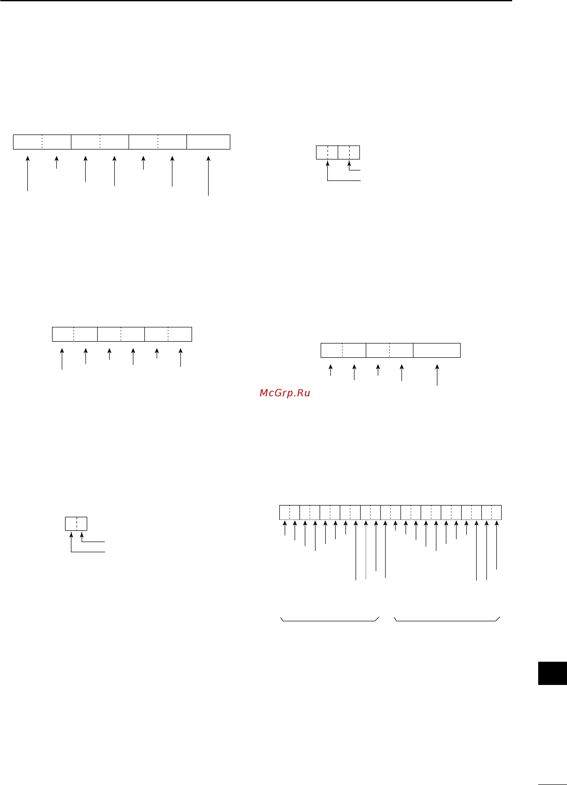 Icom IC-9100 [201/212] Duplex offset frequency setting